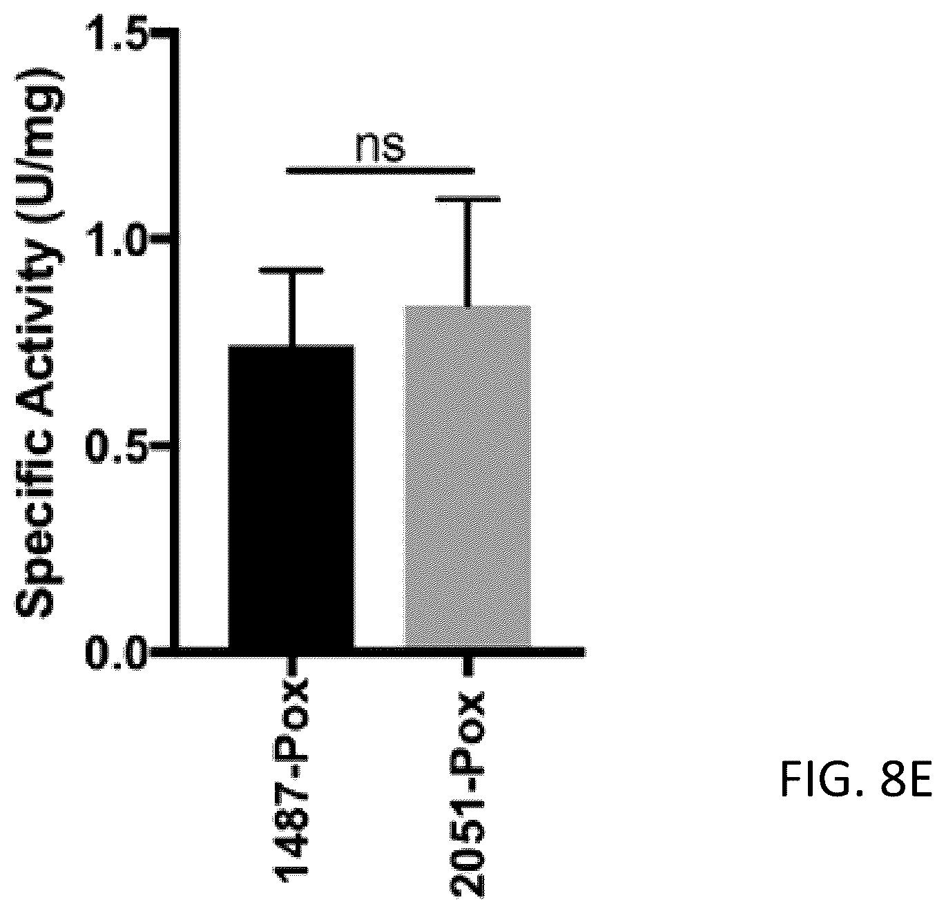 Patent US12472213 Figure 11 – Strains of Lactobacillus delbrueckii which inhibit Porphyromonas gingivalis