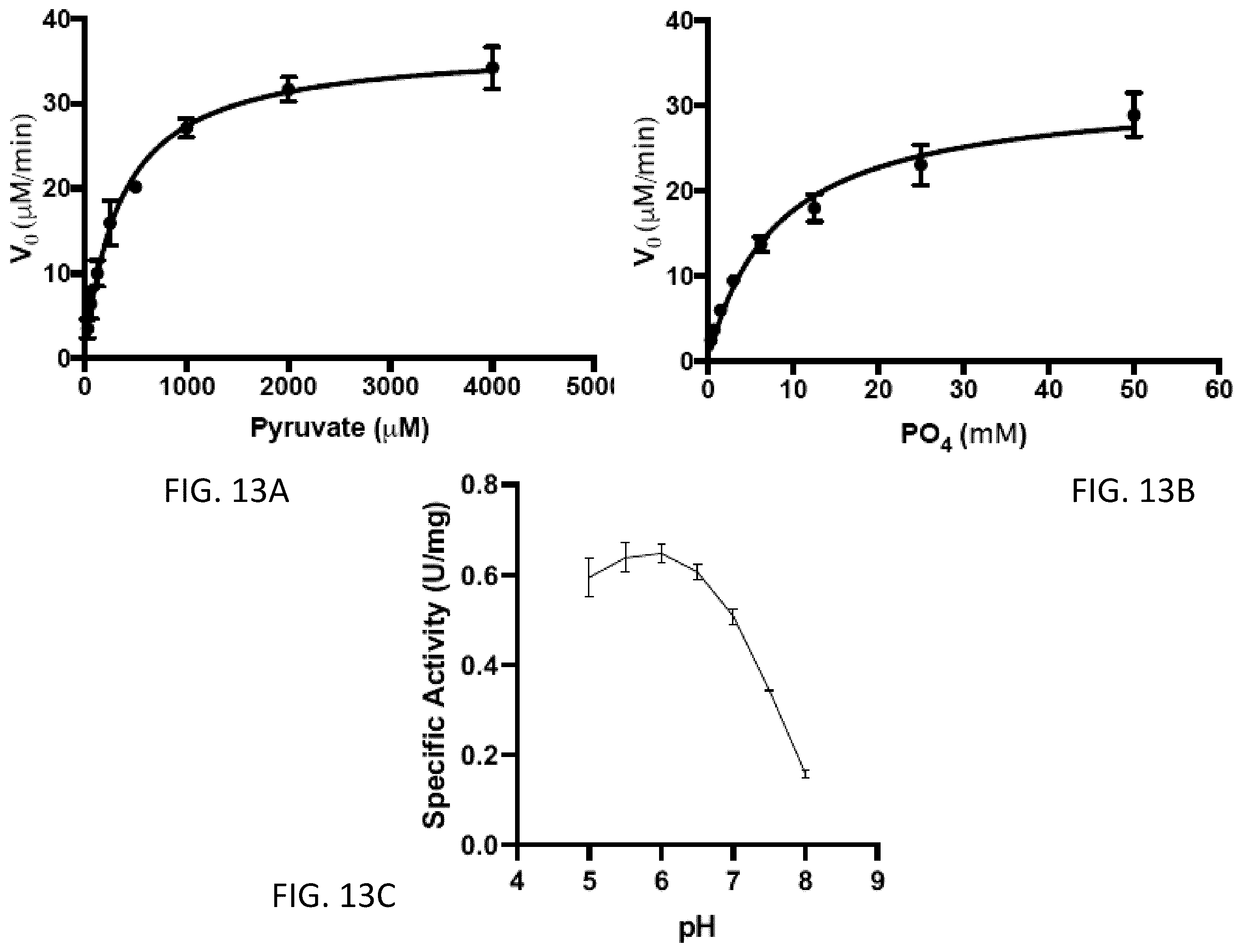 Patent US12472213 Figure 18 – Strains of Lactobacillus delbrueckii which inhibit Porphyromonas gingivalis