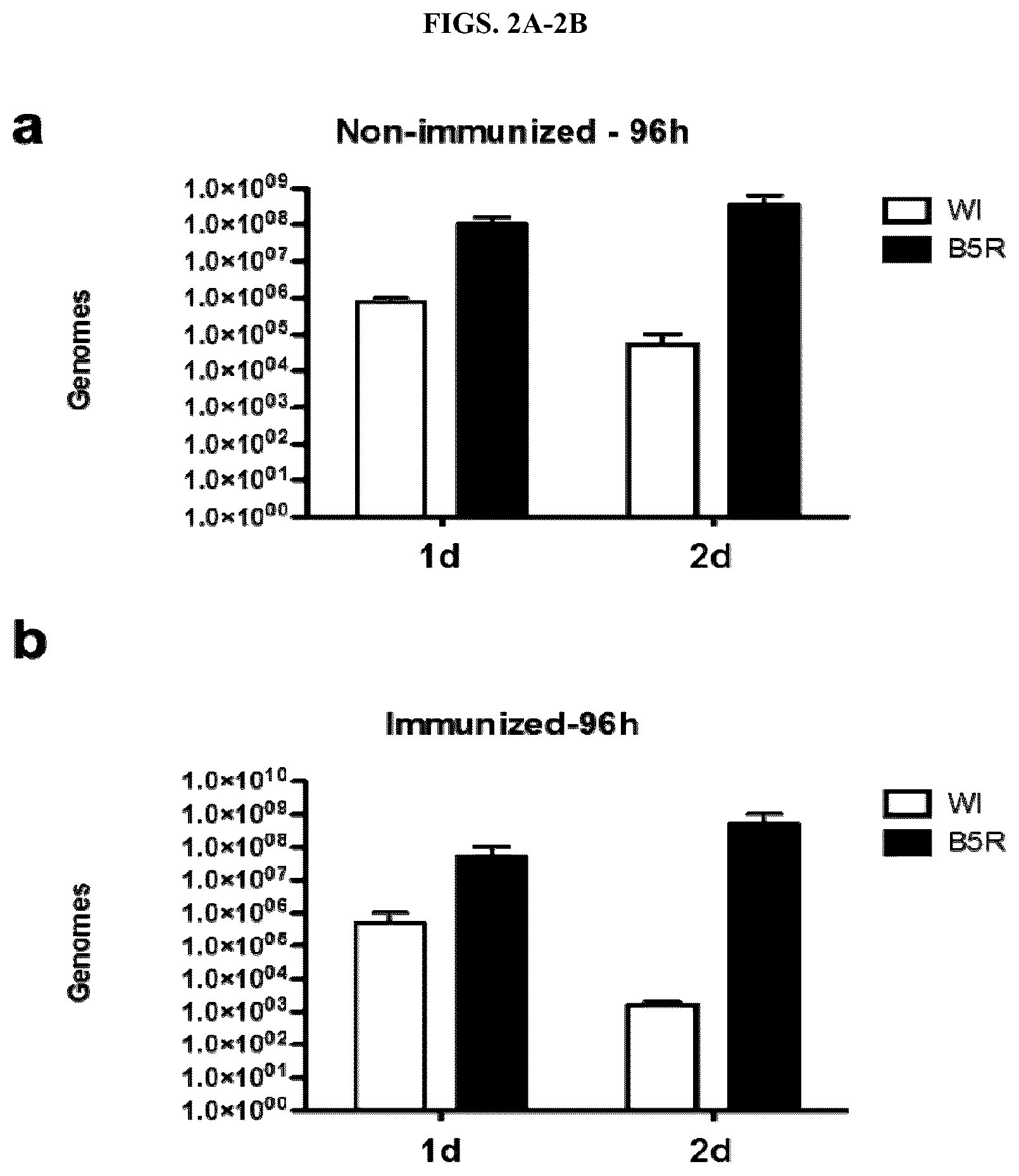 Patent US12472217 Figure 2 – Platform oncolytic vector for systemic delivery