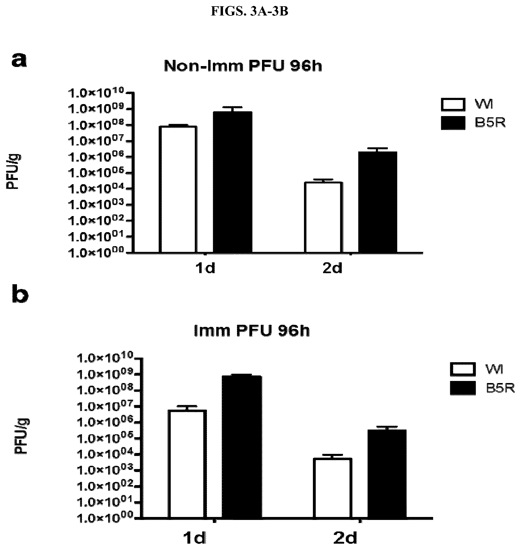 Patent US12472217 Figure 3 – Platform oncolytic vector for systemic delivery