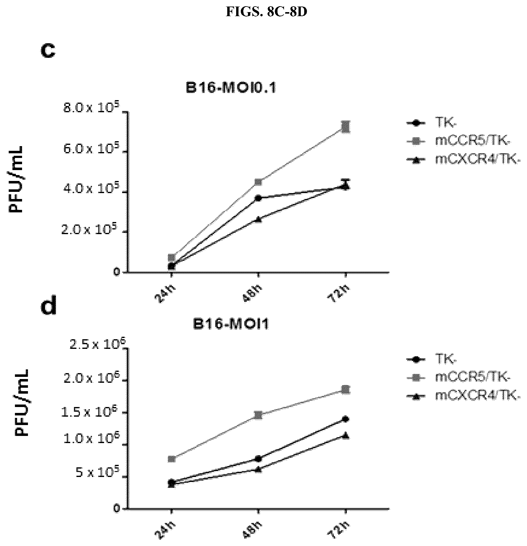 Patent US12472217 Figure 11 – Platform oncolytic vector for systemic delivery