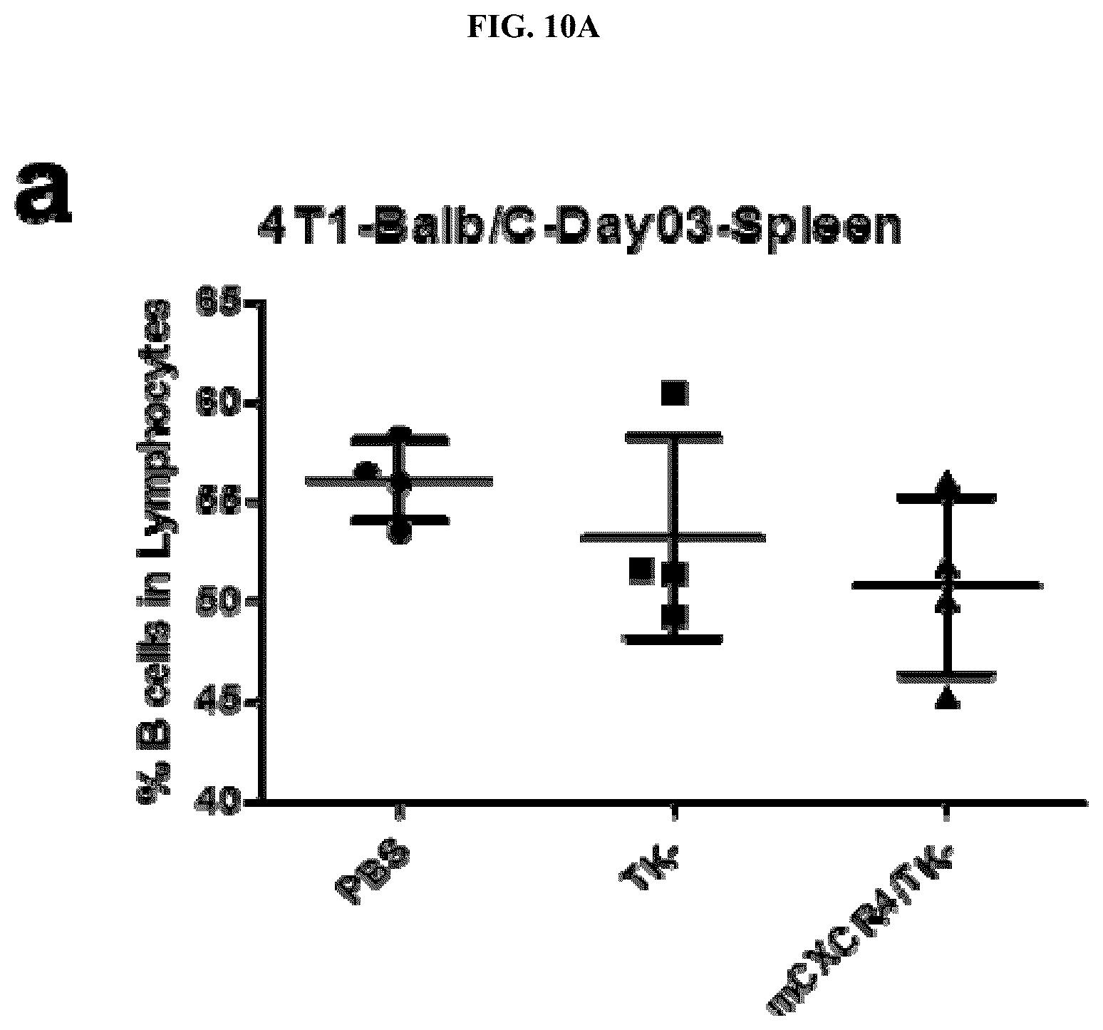 Patent US12472217 Figure 13 – Platform oncolytic vector for systemic delivery