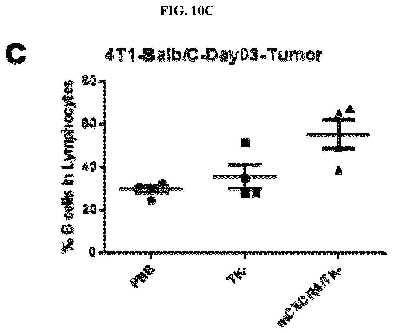 Patent US12472217 Figure 15 – Platform oncolytic vector for systemic delivery