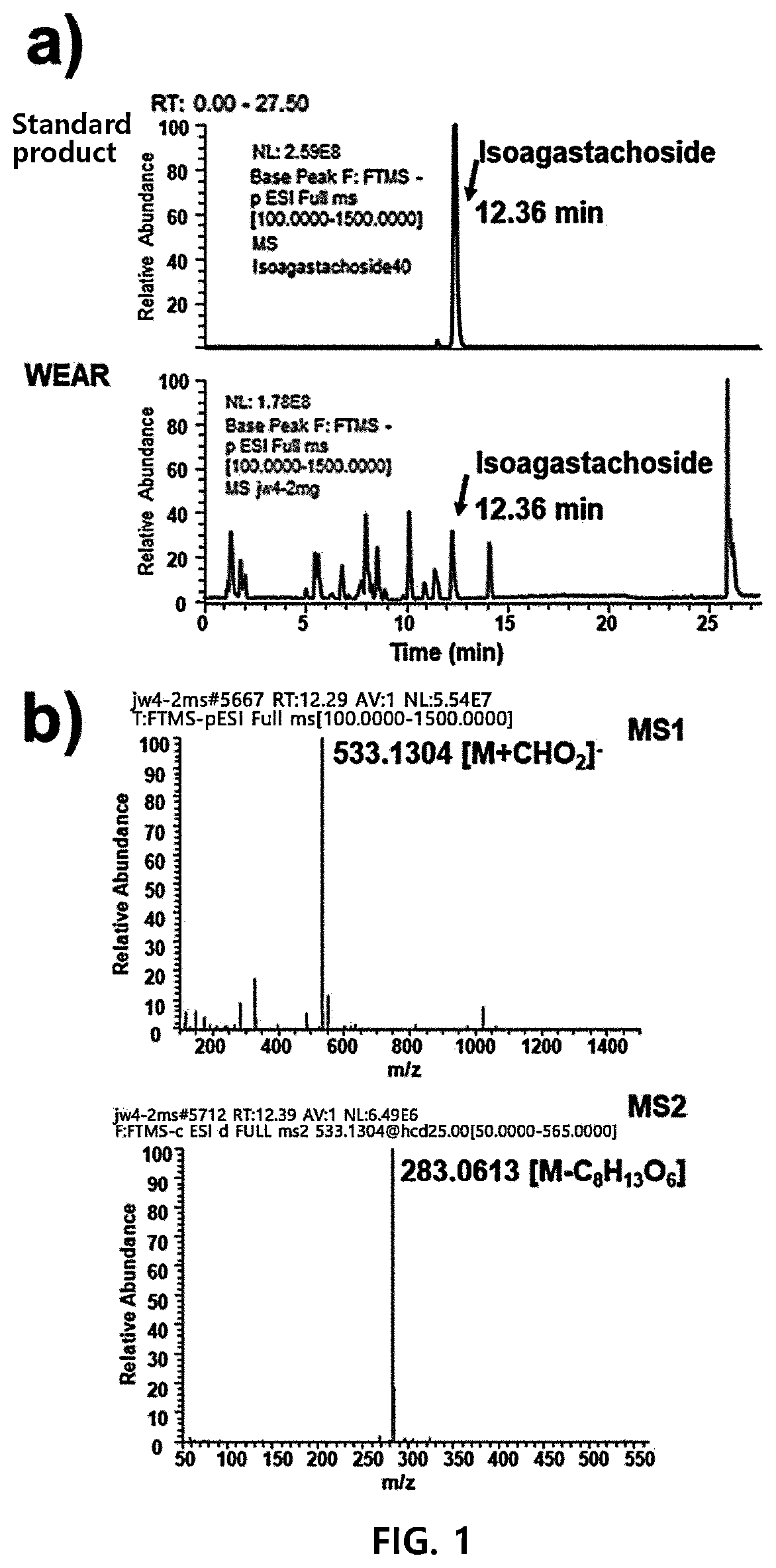 Patent US12472221 Figure 1 – Composition for inhibiting osteoclasts containing agastache rugosa extract as active ingredient, and use thereof