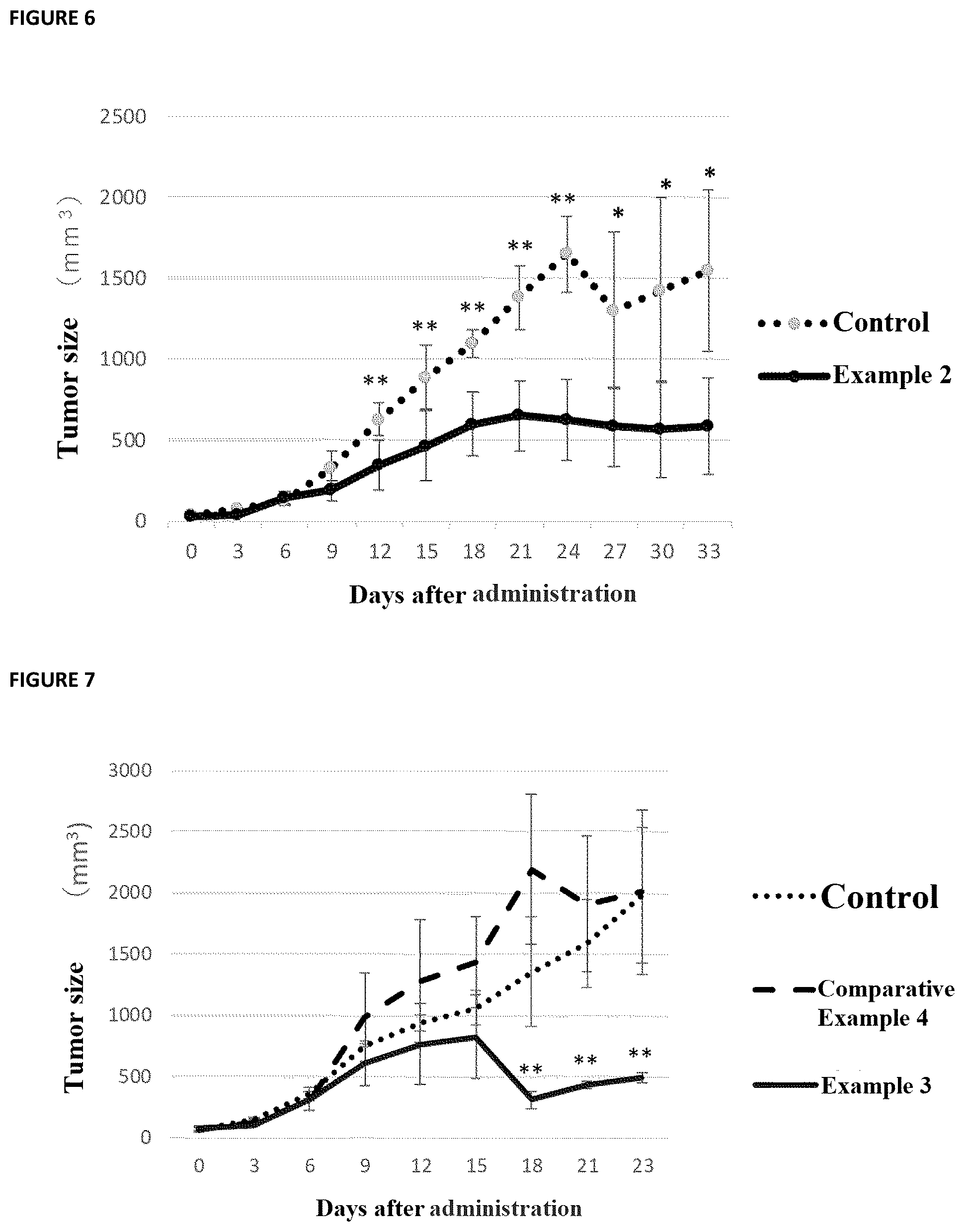 Patent US12472226 Figure 5 – Cell-permeable peptide