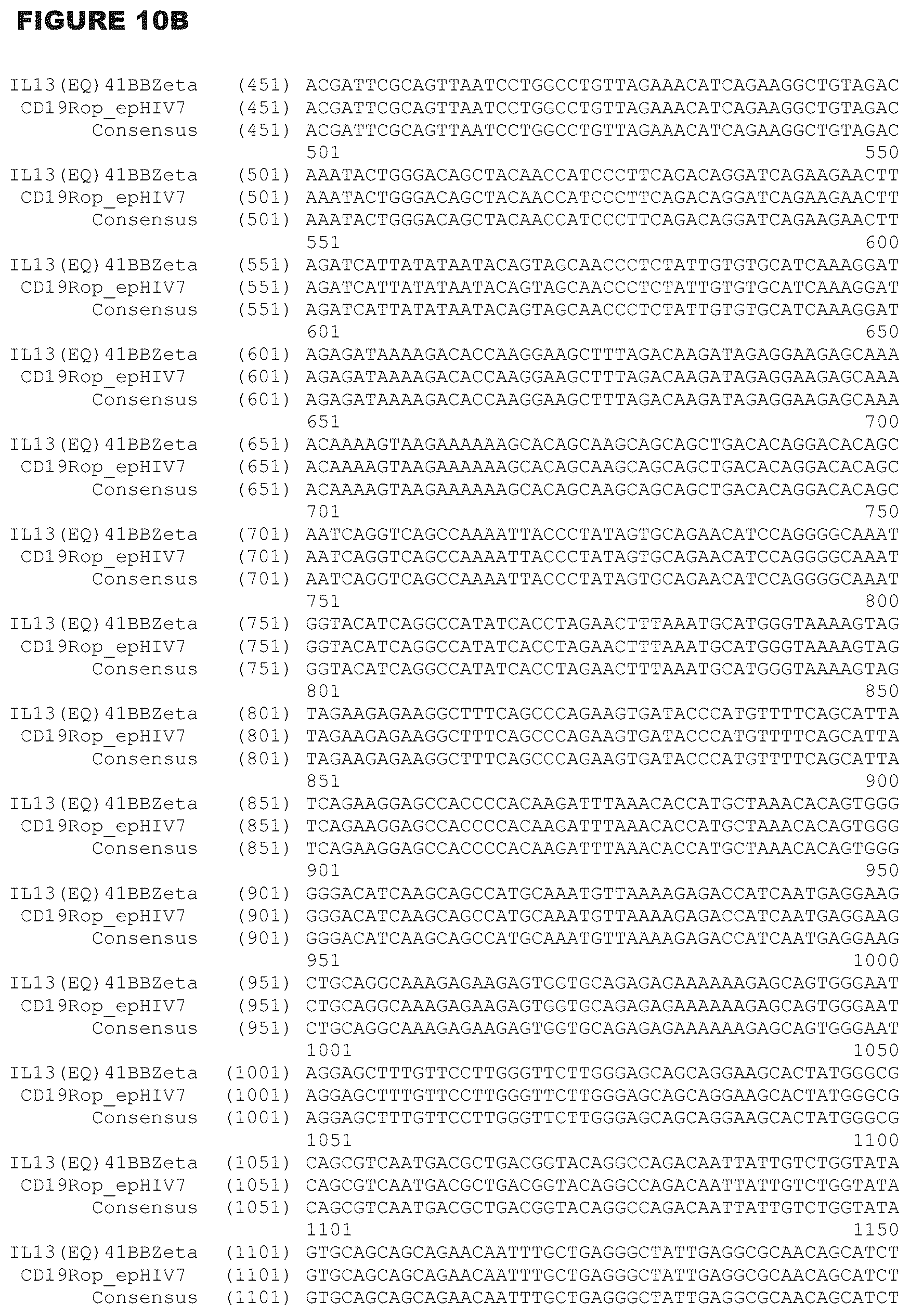 Patent US12472233 Figure 12 – Administration of engineered T cells for treatment of cancers in the central nervous system