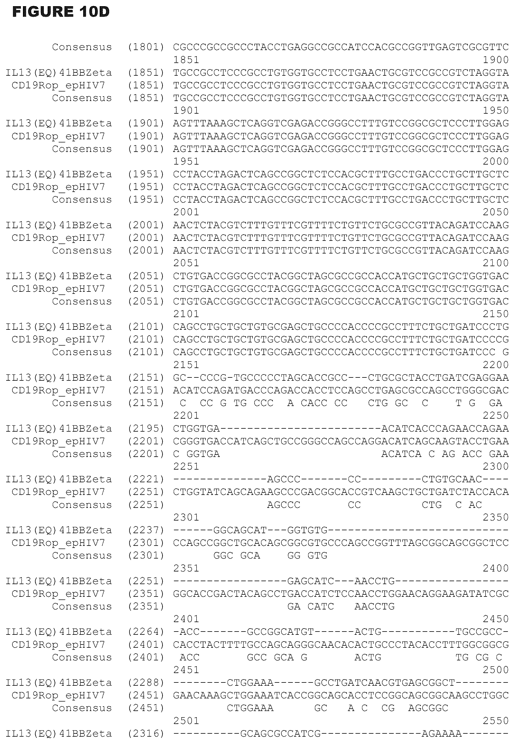 Patent US12472233 Figure 14 – Administration of engineered T cells for treatment of cancers in the central nervous system