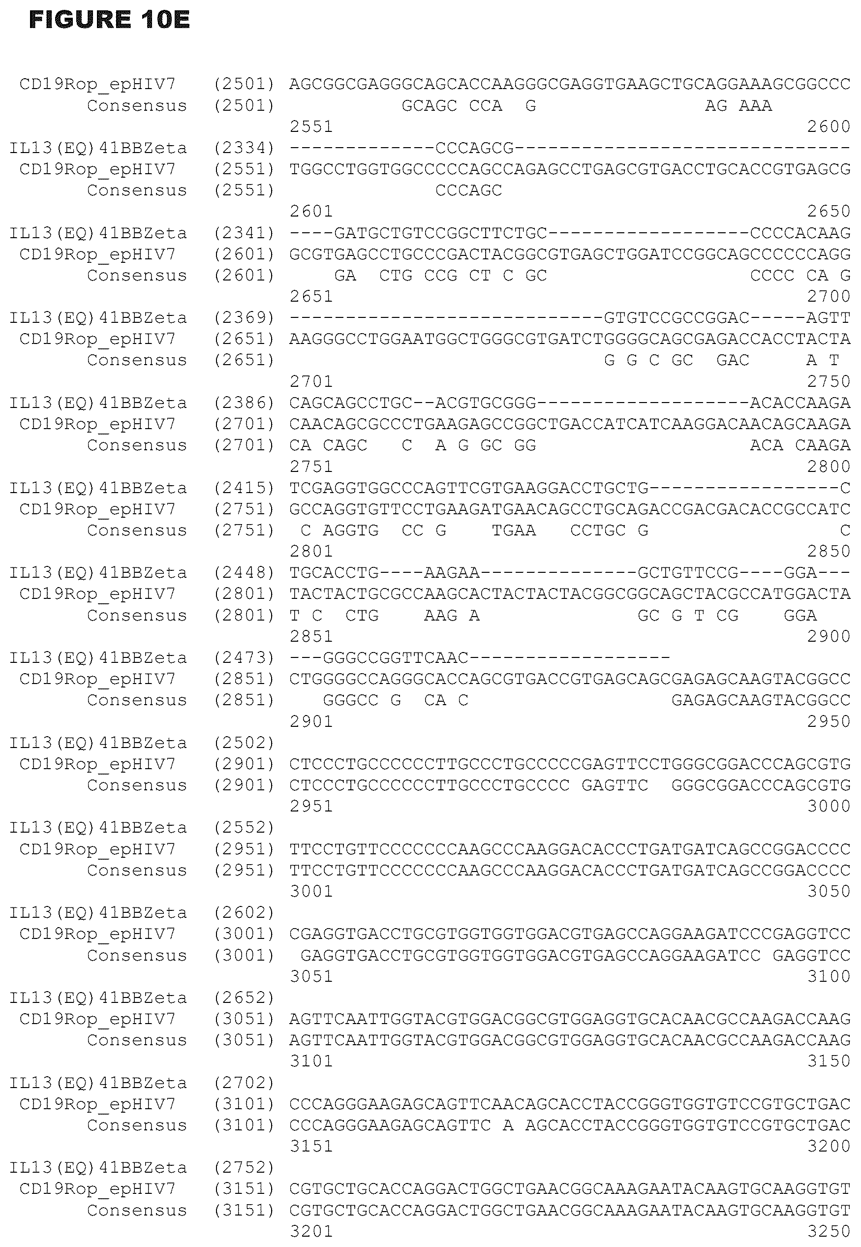 Patent US12472233 Figure 15 – Administration of engineered T cells for treatment of cancers in the central nervous system