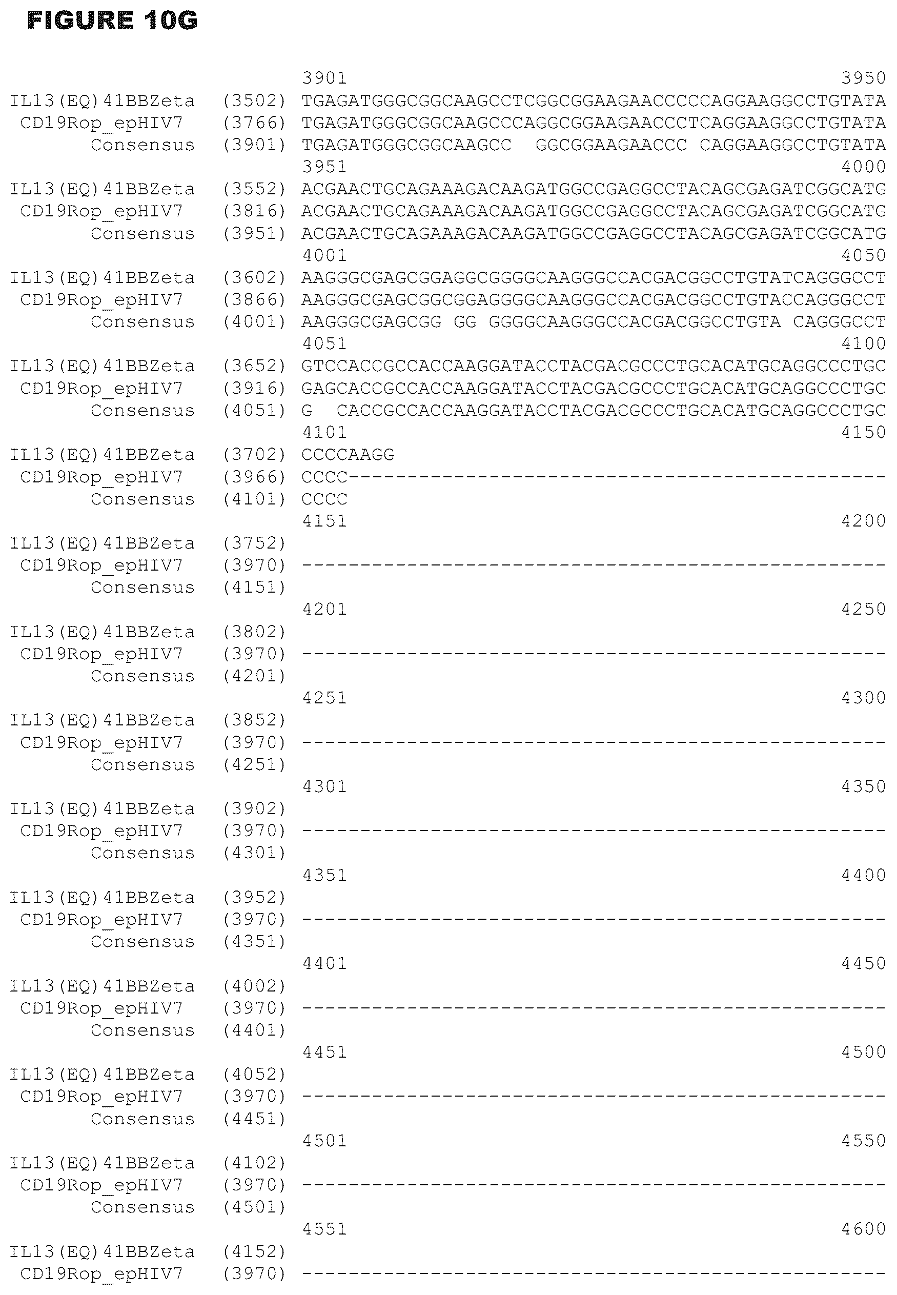 Patent US12472233 Figure 17 – Administration of engineered T cells for treatment of cancers in the central nervous system