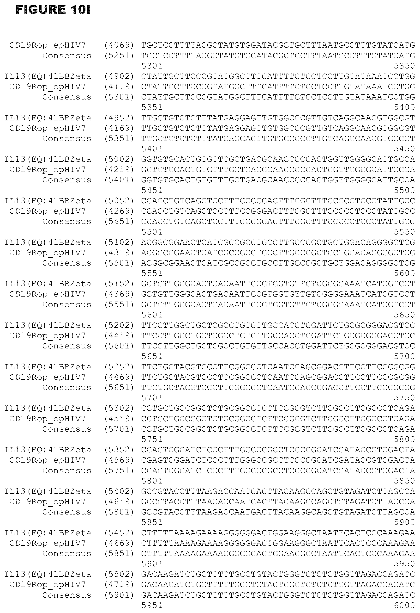 Patent US12472233 Figure 19 – Administration of engineered T cells for treatment of cancers in the central nervous system
