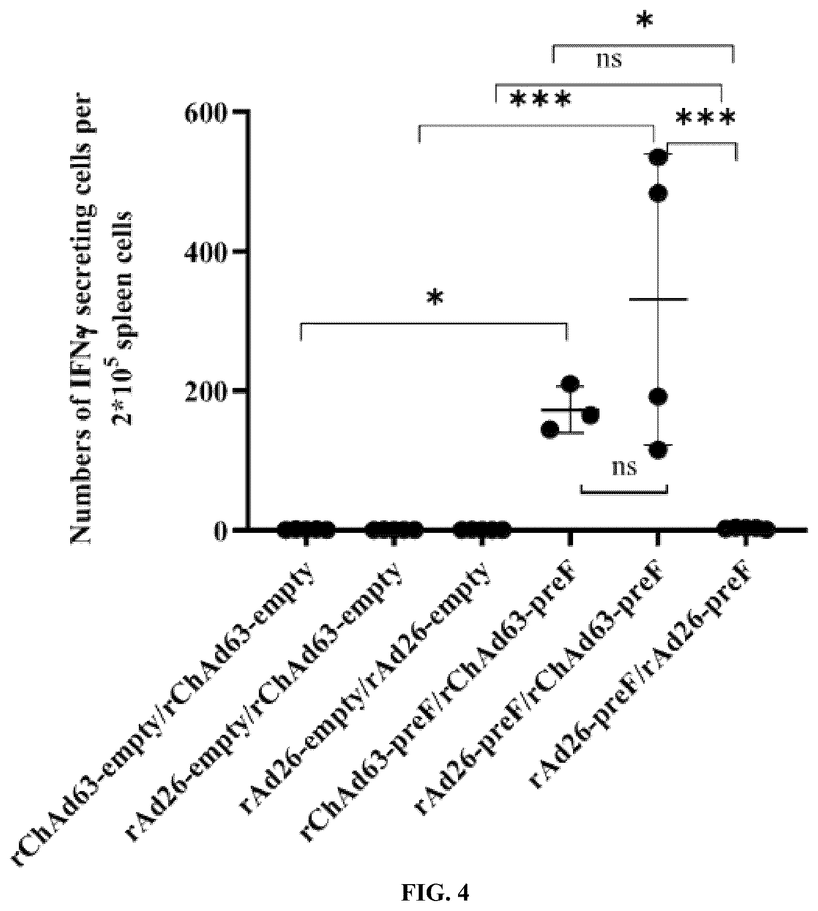 Patent US12472243 Figure 4 – Combined vaccine against human respiratory syncytial virus (RSV) infections and method thereof for inducing immune response