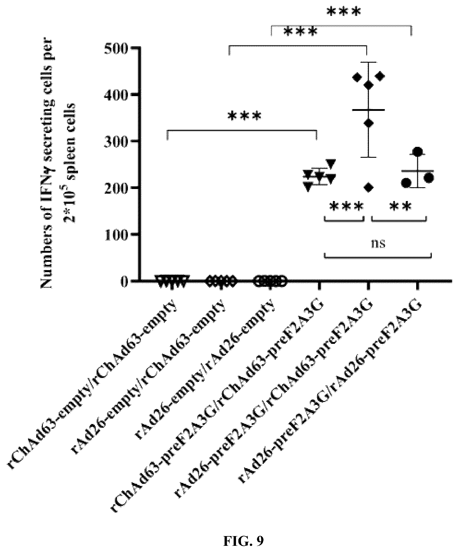 Patent US12472243 Figure 9 – Combined vaccine against human respiratory syncytial virus (RSV) infections and method thereof for inducing immune response