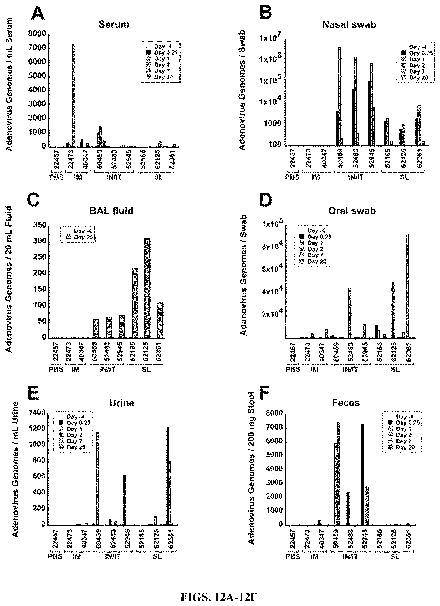 Patent US12472244 Figure 9 – Immunogenic compositions and uses thereof