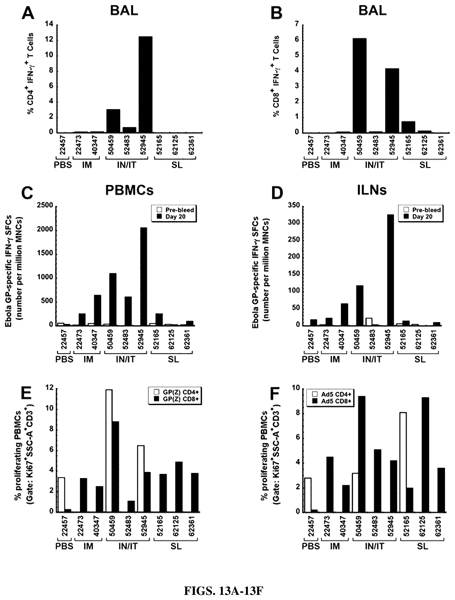 Patent US12472244 Figure 10 – Immunogenic compositions and uses thereof