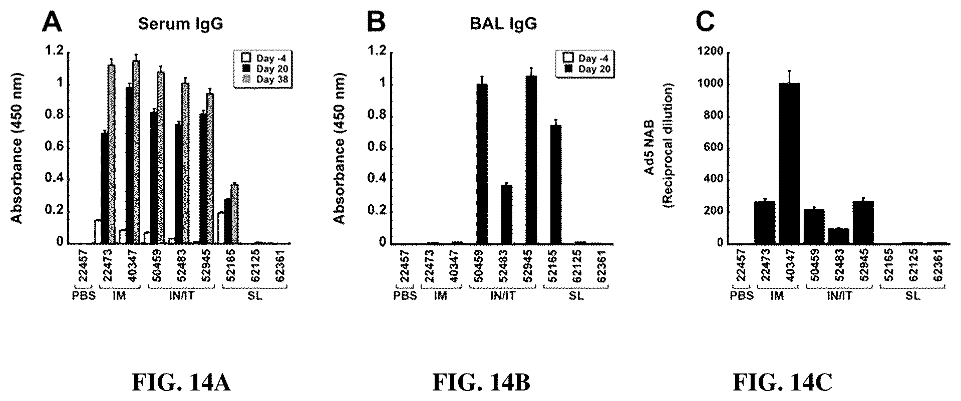 Patent US12472244 Figure 11 – Immunogenic compositions and uses thereof