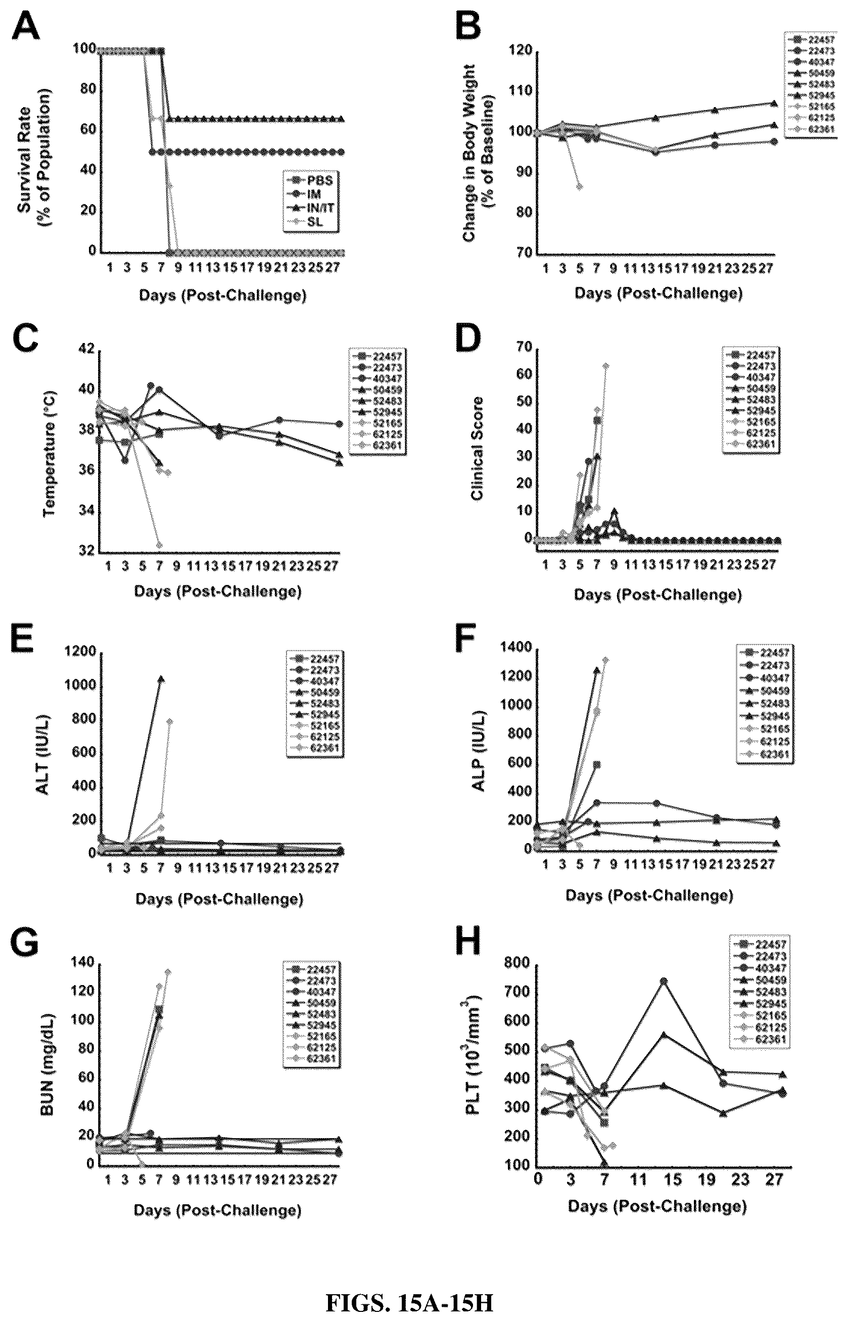 Patent US12472244 Figure 12 – Immunogenic compositions and uses thereof