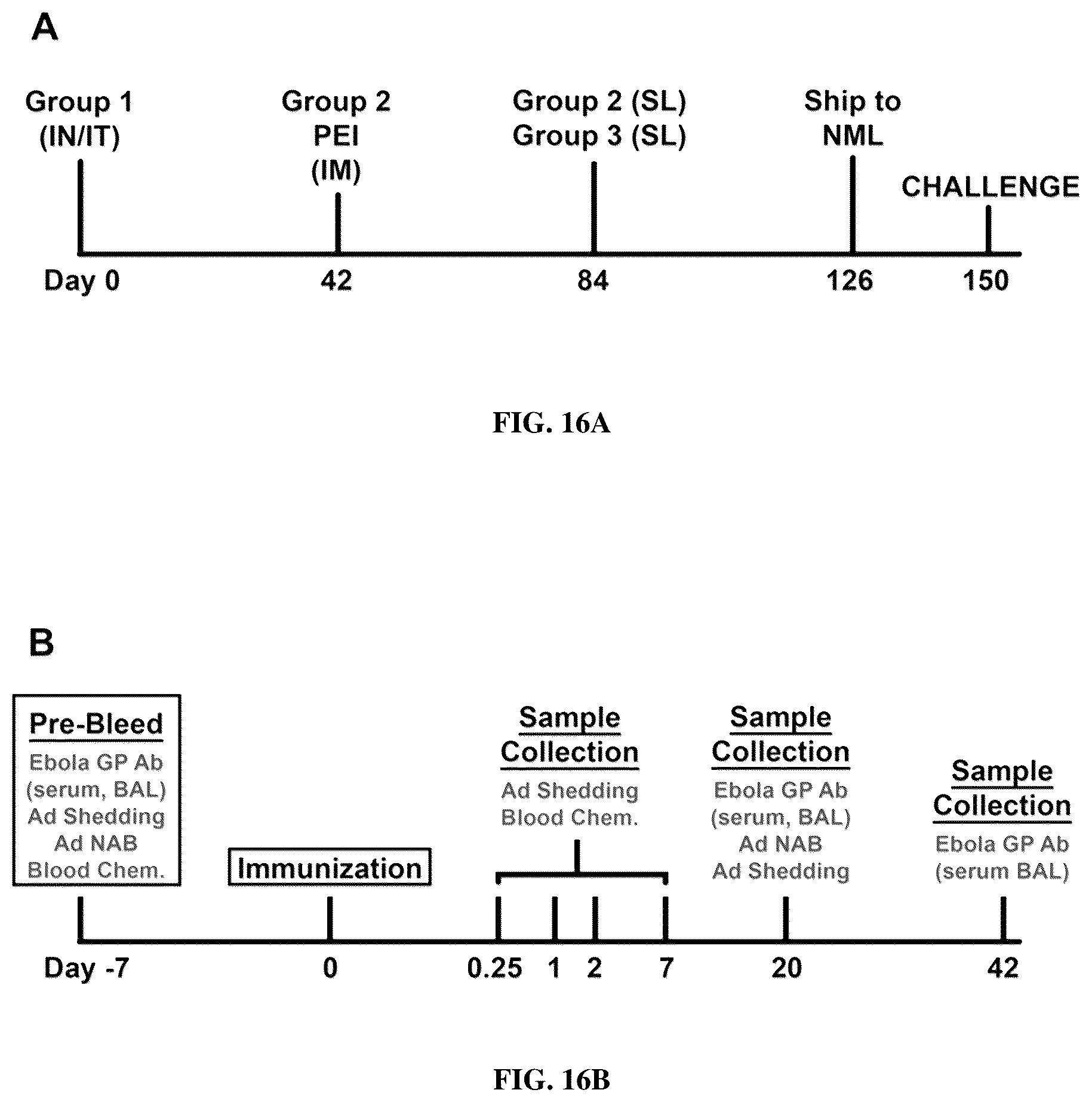 Patent US12472244 Figure 13 – Immunogenic compositions and uses thereof