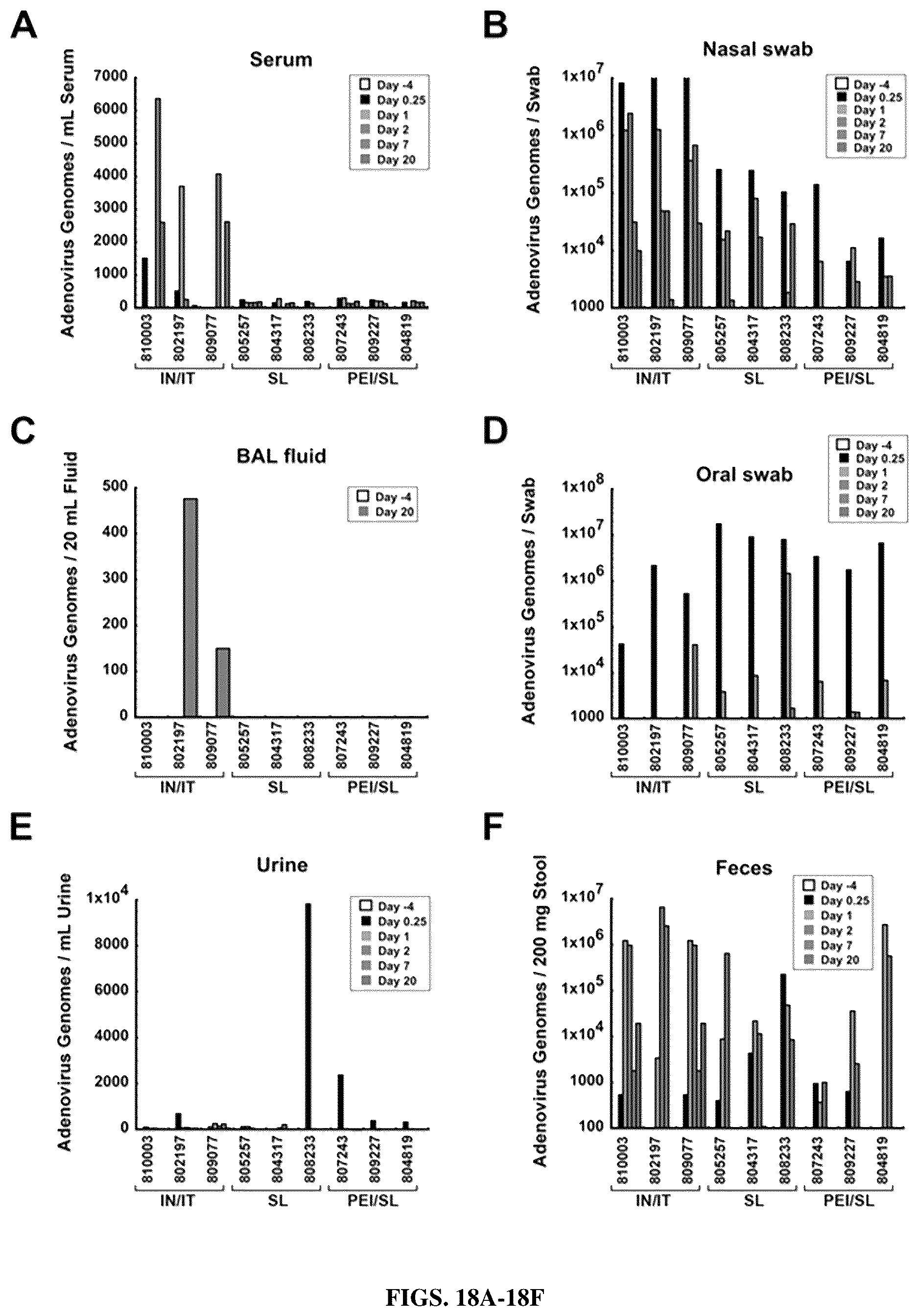 Patent US12472244 Figure 15 – Immunogenic compositions and uses thereof