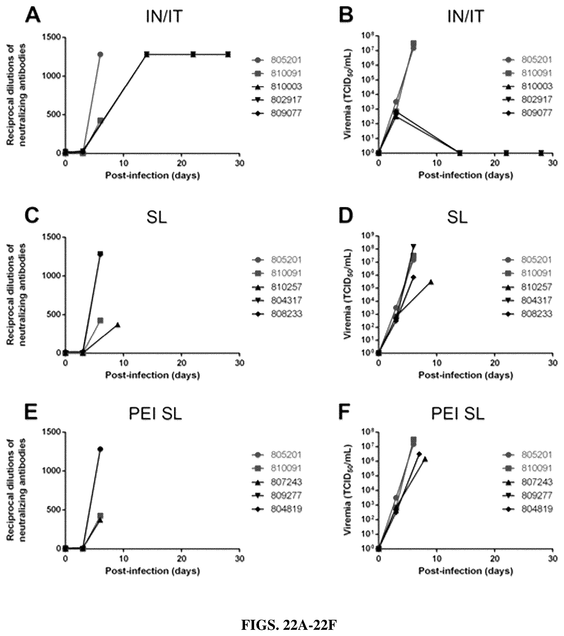 Patent US12472244 Figure 19 – Immunogenic compositions and uses thereof