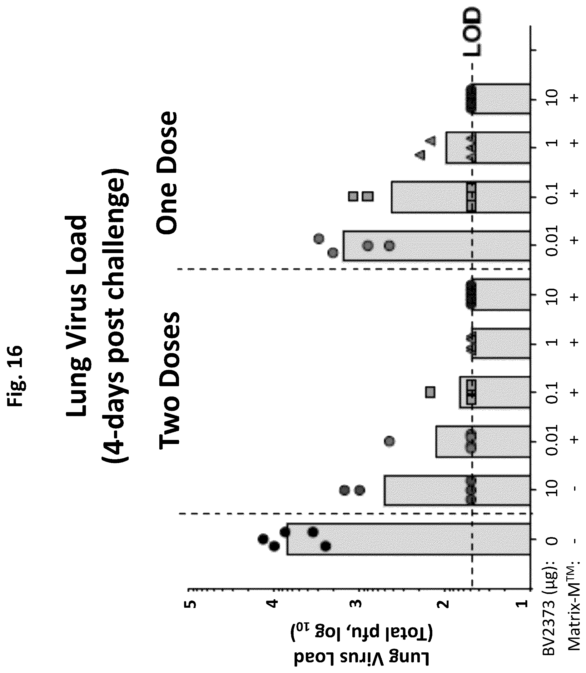 Patent US12472246 Figure 18 – Coronavirus vaccine formulations