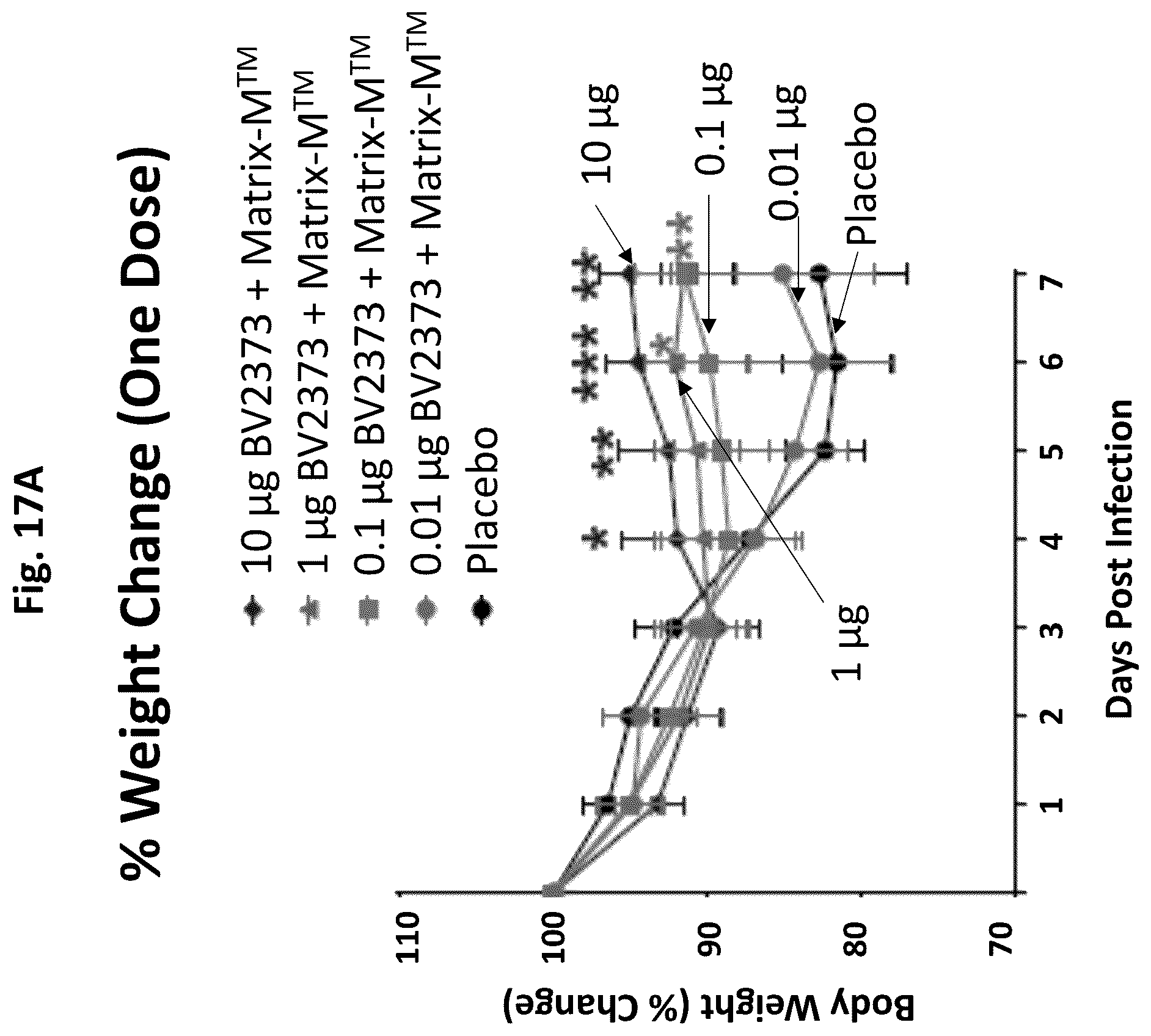 Patent US12472246 Figure 19 – Coronavirus vaccine formulations