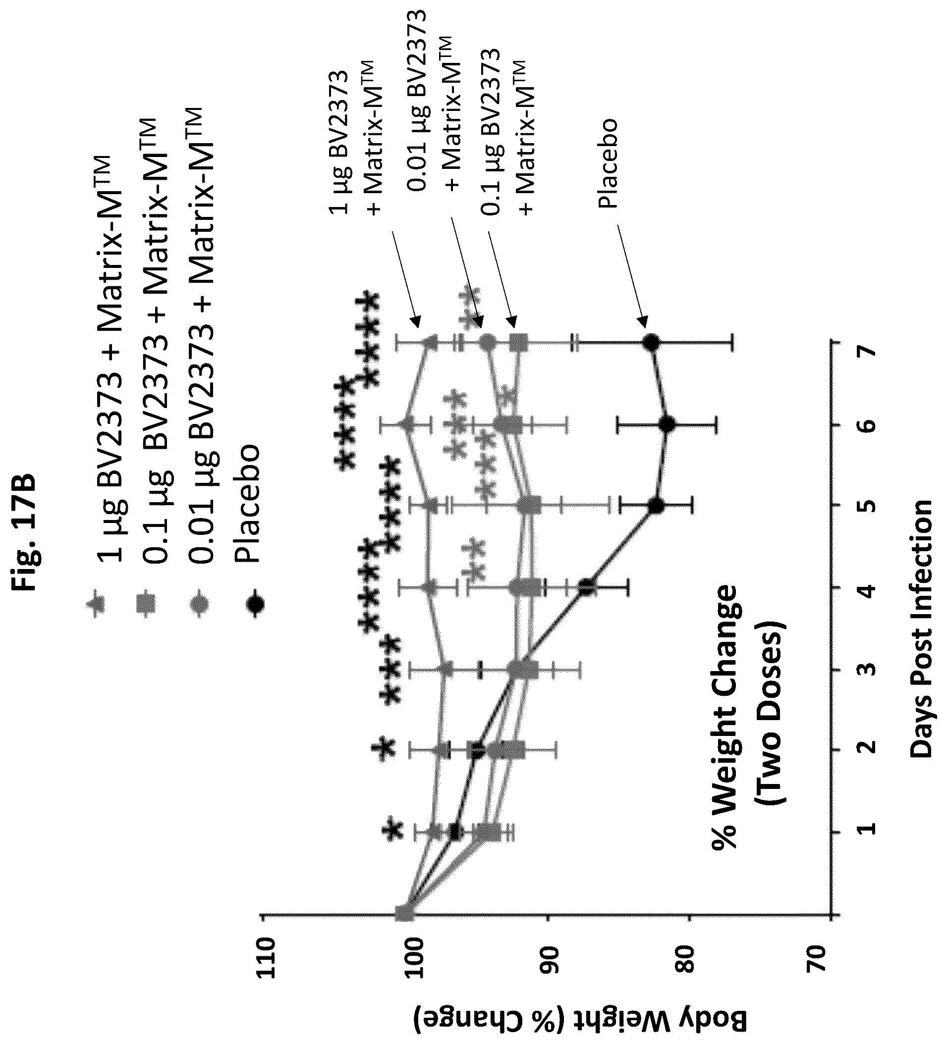 Patent US12472246 Figure 20 – Coronavirus vaccine formulations