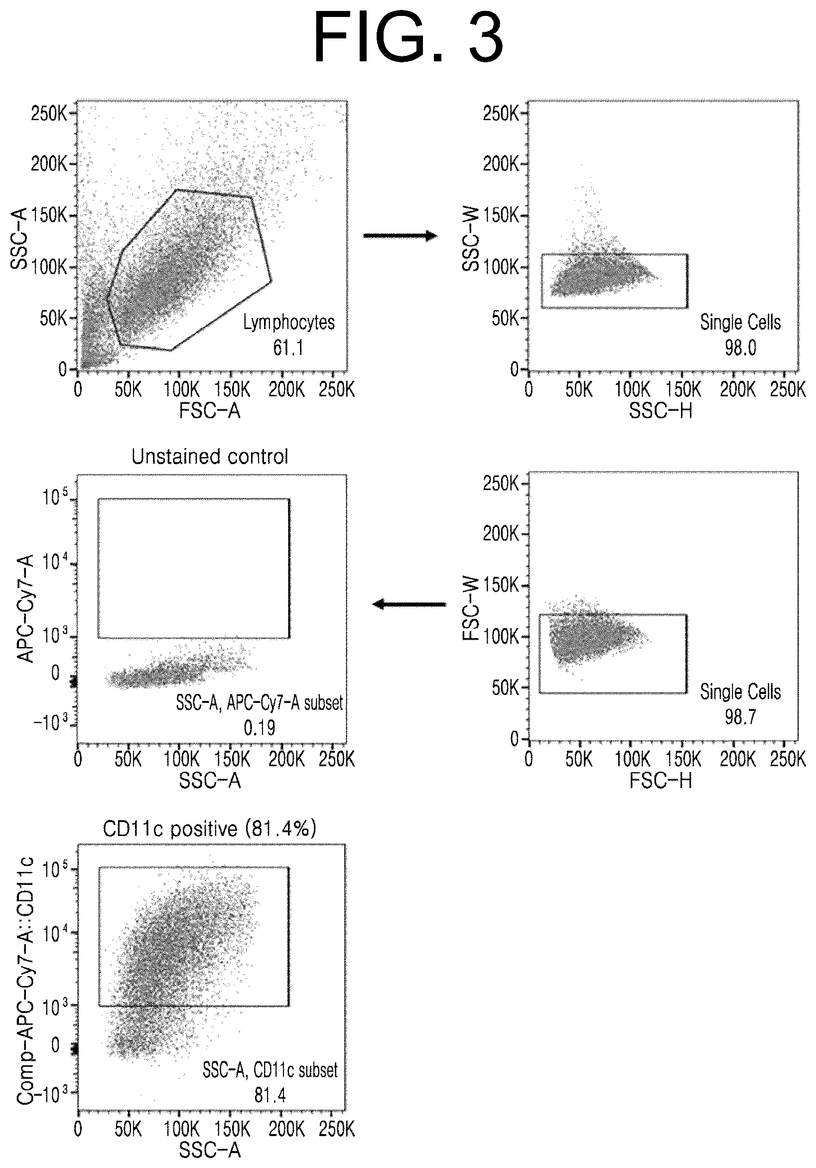 Patent US12472247 Figure 3 – Immune adjuvant comprising hepatitis B virus-derived polypeptide