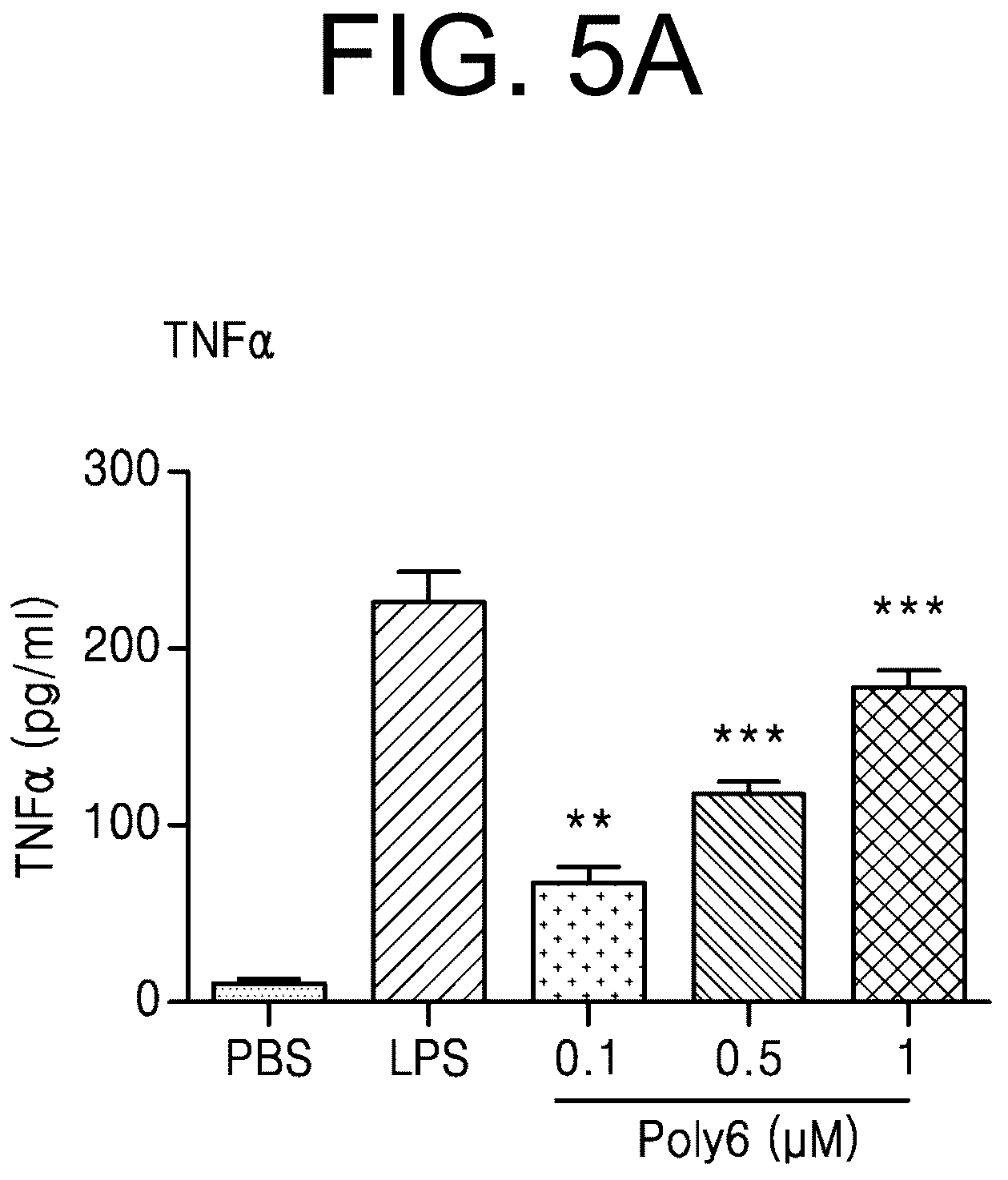 Patent US12472247 Figure 8 – Immune adjuvant comprising hepatitis B virus-derived polypeptide