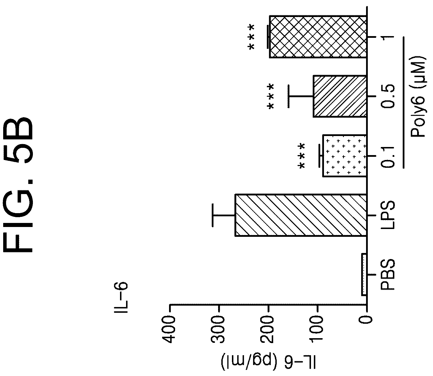 Patent US12472247 Figure 9 – Immune adjuvant comprising hepatitis B virus-derived polypeptide