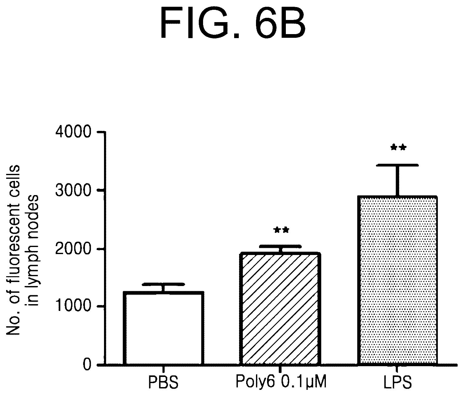 Patent US12472247 Figure 12 – Immune adjuvant comprising hepatitis B virus-derived polypeptide