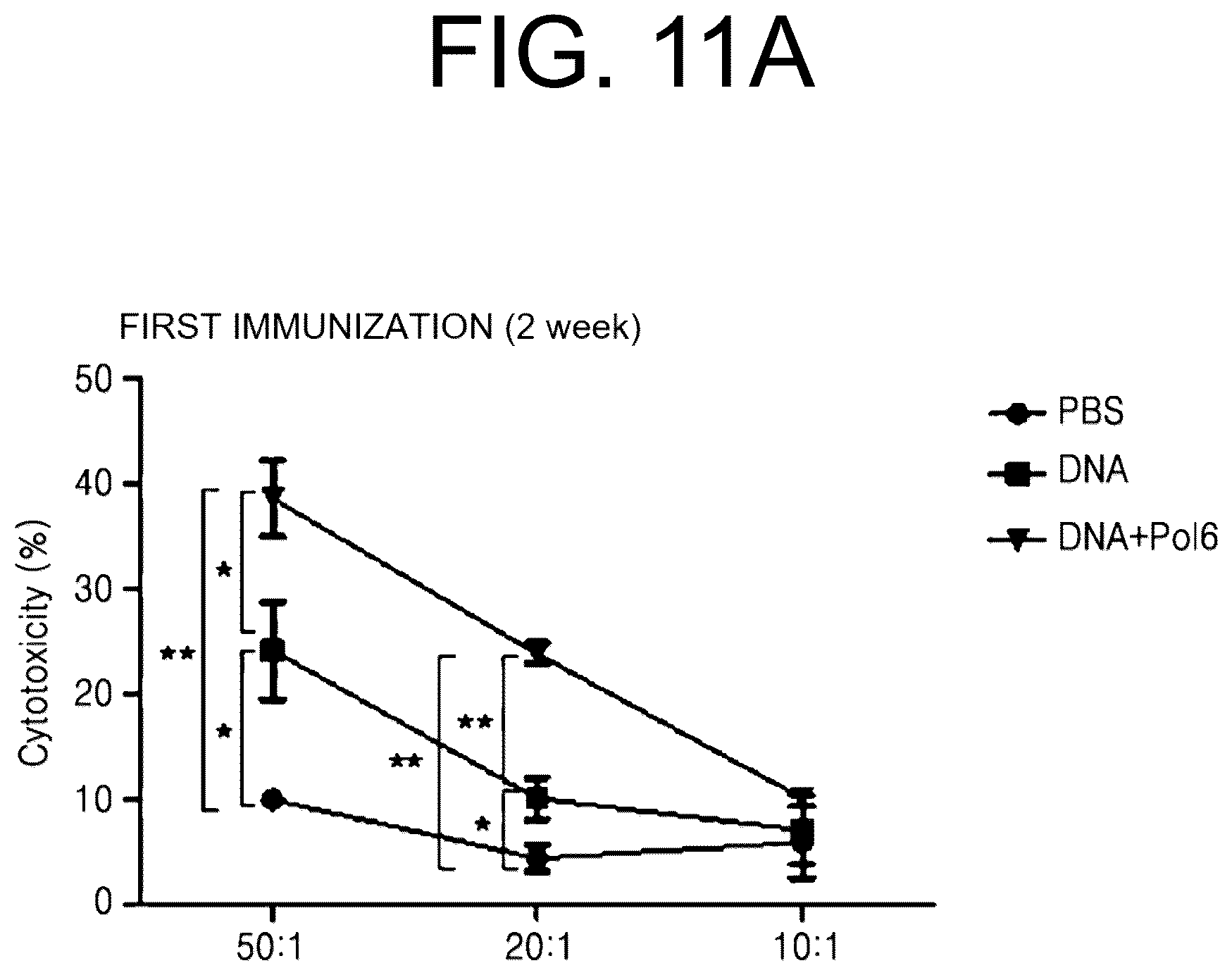 Patent US12472247 Figure 18 – Immune adjuvant comprising hepatitis B virus-derived polypeptide