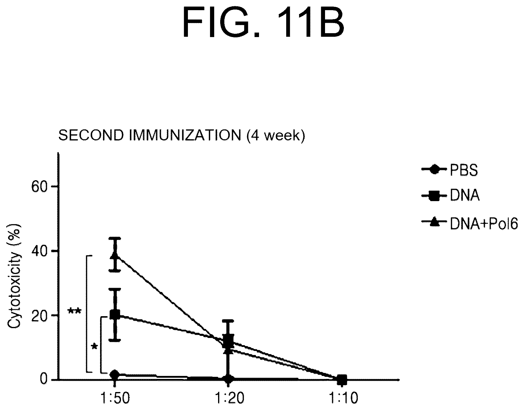 Patent US12472247 Figure 19 – Immune adjuvant comprising hepatitis B virus-derived polypeptide