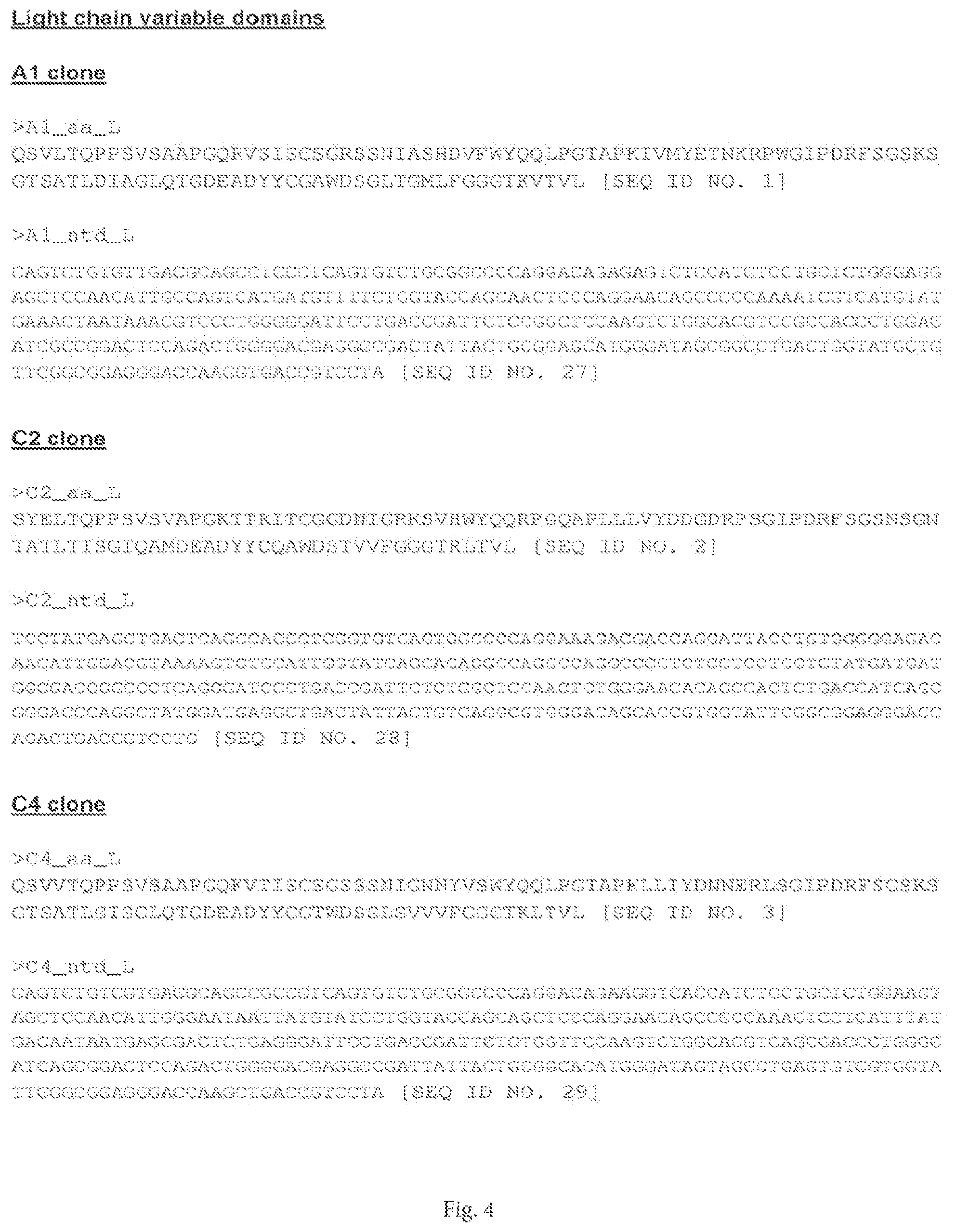 Patent US12472252 Figure 7 – Anti-PD-L1 antibodies