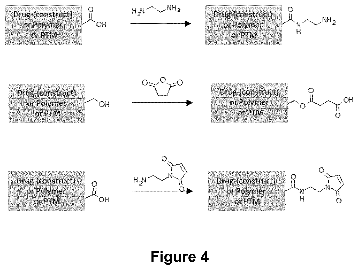 Patent US12472259 Figure 7 – PKC inhibitors for the treatment of septic cholestasis with polymethine dye targeting