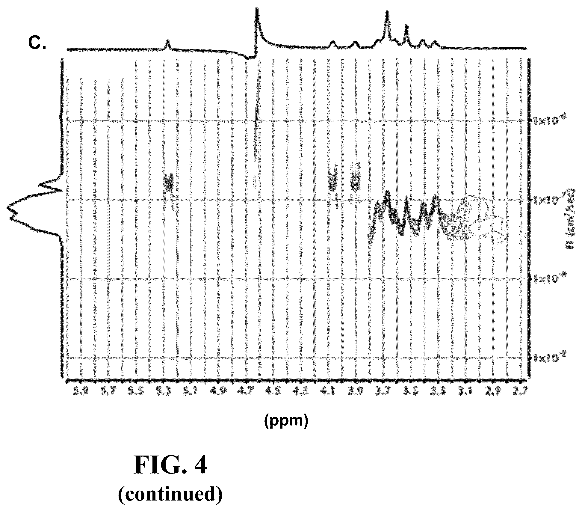 Patent US12472260 Figure 6 – Antibody biopharmaceutical formulations including polymer excipients