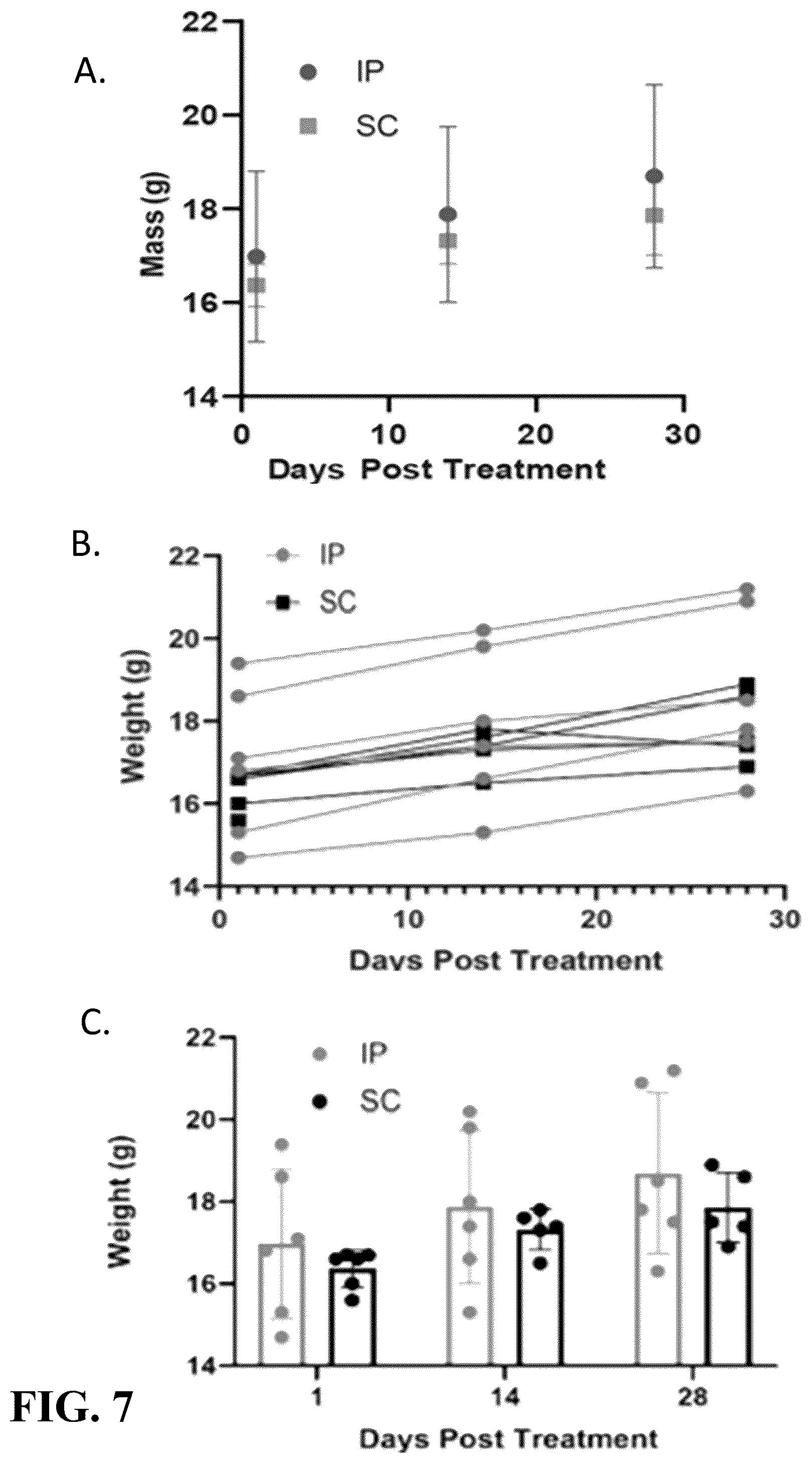 Patent US12472260 Figure 9 – Antibody biopharmaceutical formulations including polymer excipients