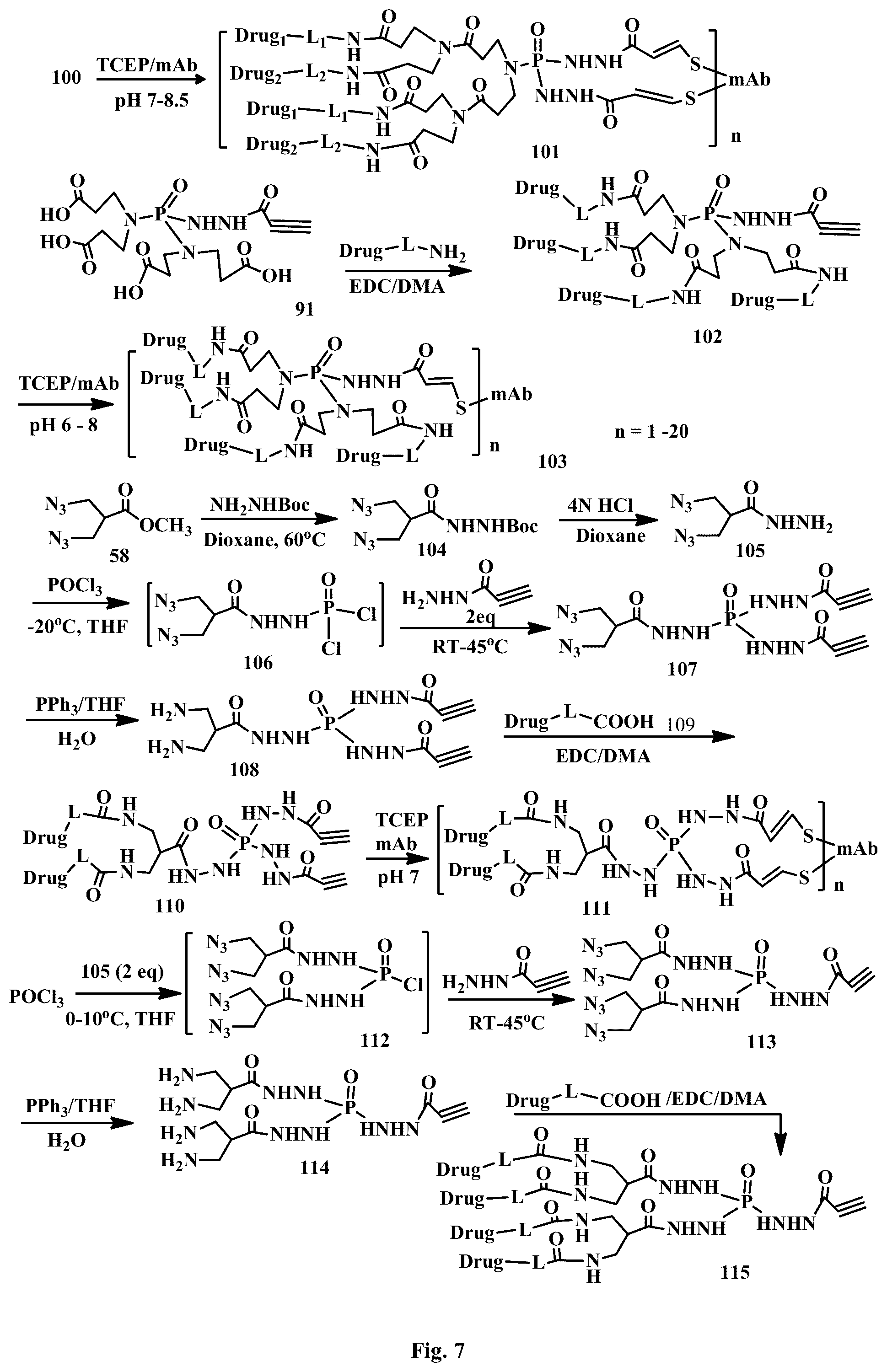Patent US12472265 Figure 7 – Conjugation linkers, cell binding molecule-drug conjugates containing the linkers, methods of making and uses such conjugates with the linkers