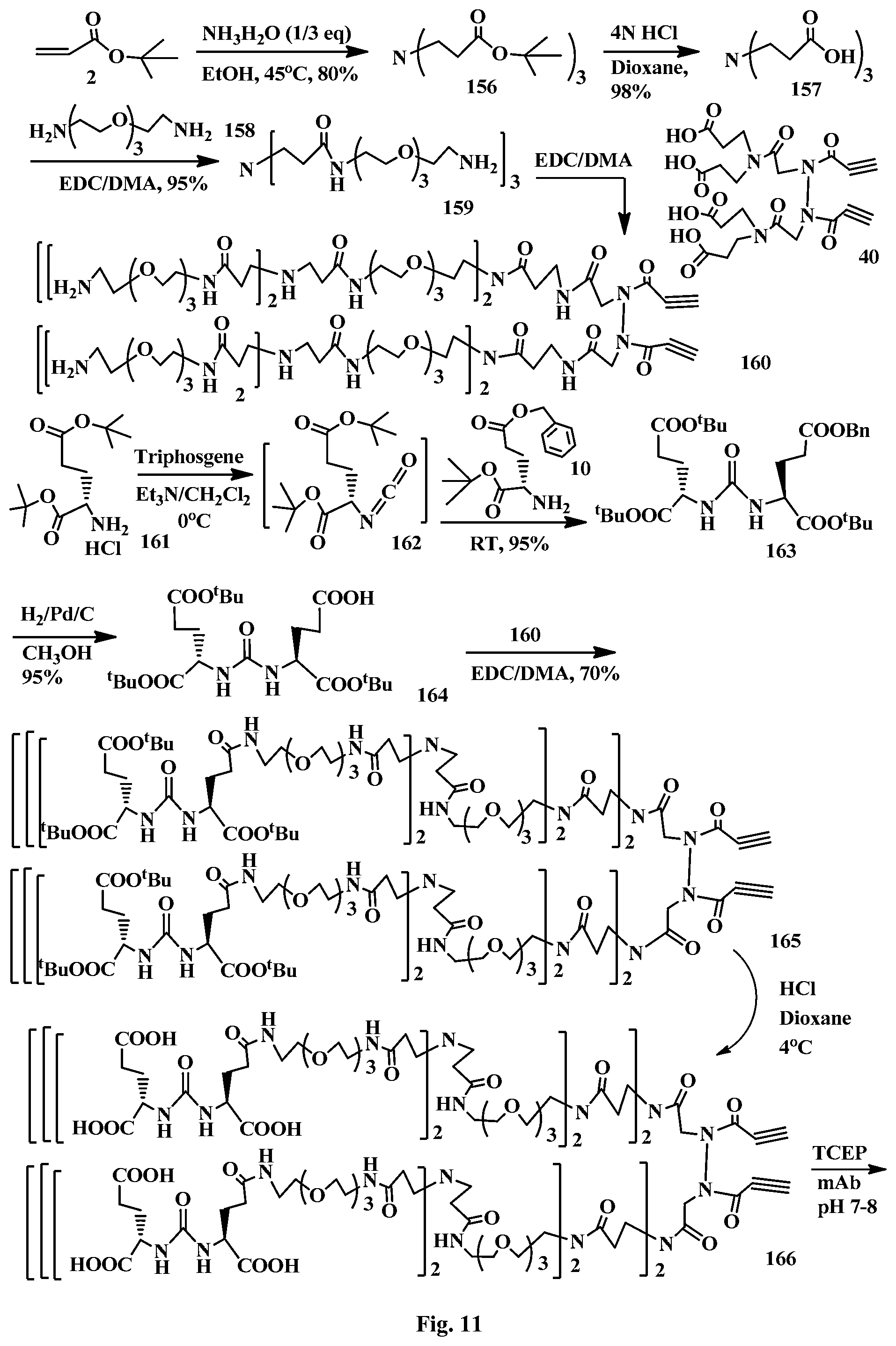 Patent US12472265 Figure 11 – Conjugation linkers, cell binding molecule-drug conjugates containing the linkers, methods of making and uses such conjugates with the linkers