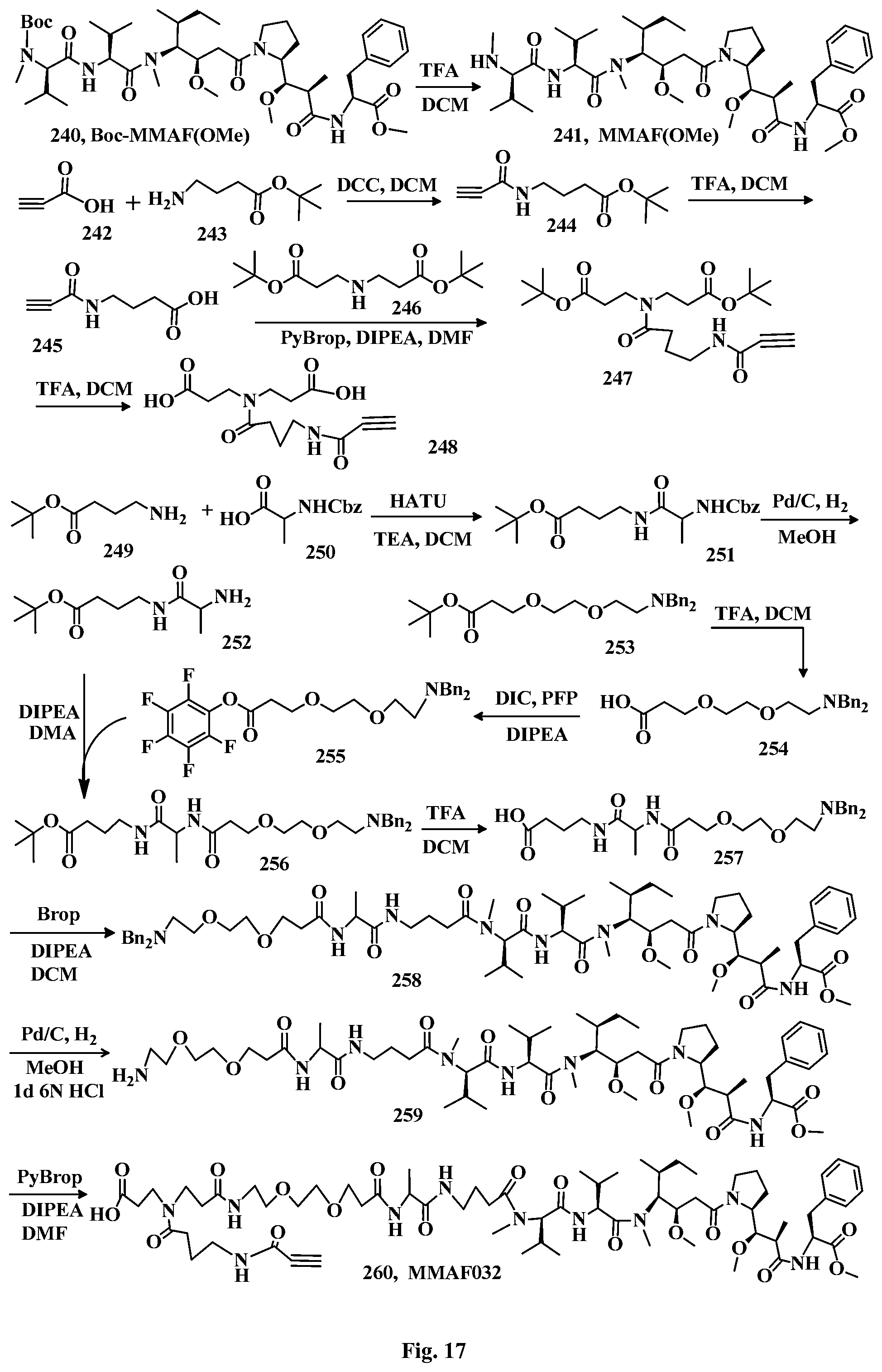 Patent US12472265 Figure 17 – Conjugation linkers, cell binding molecule-drug conjugates containing the linkers, methods of making and uses such conjugates with the linkers