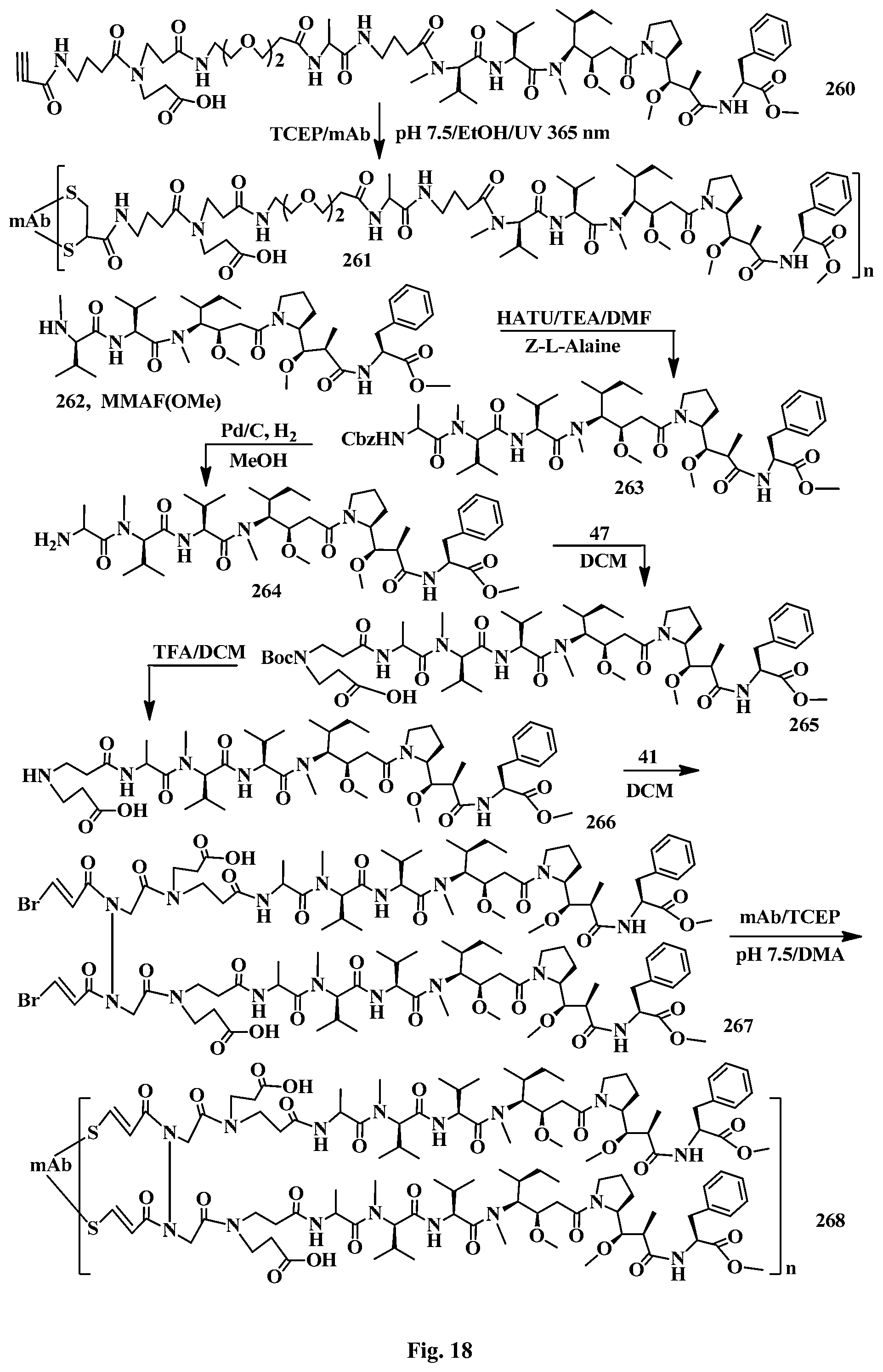 Patent US12472265 Figure 18 – Conjugation linkers, cell binding molecule-drug conjugates containing the linkers, methods of making and uses such conjugates with the linkers