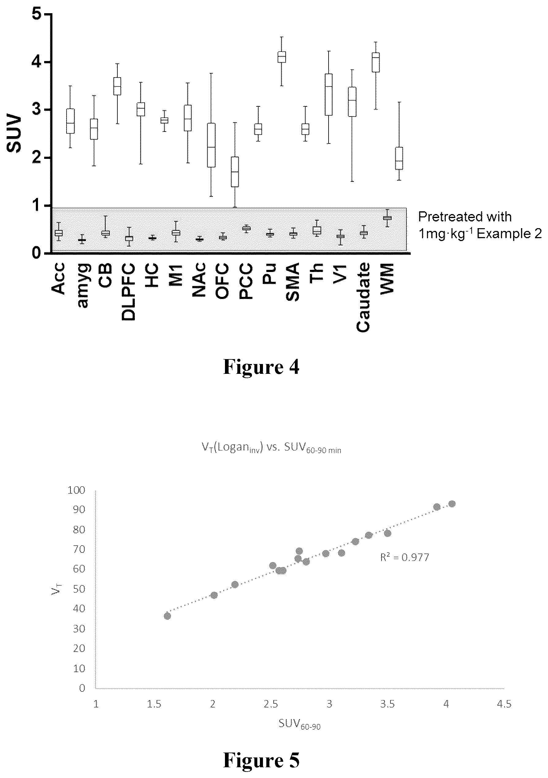 Patent US12472271 Figure 4 – HDAC6 inhibitors and imaging agents