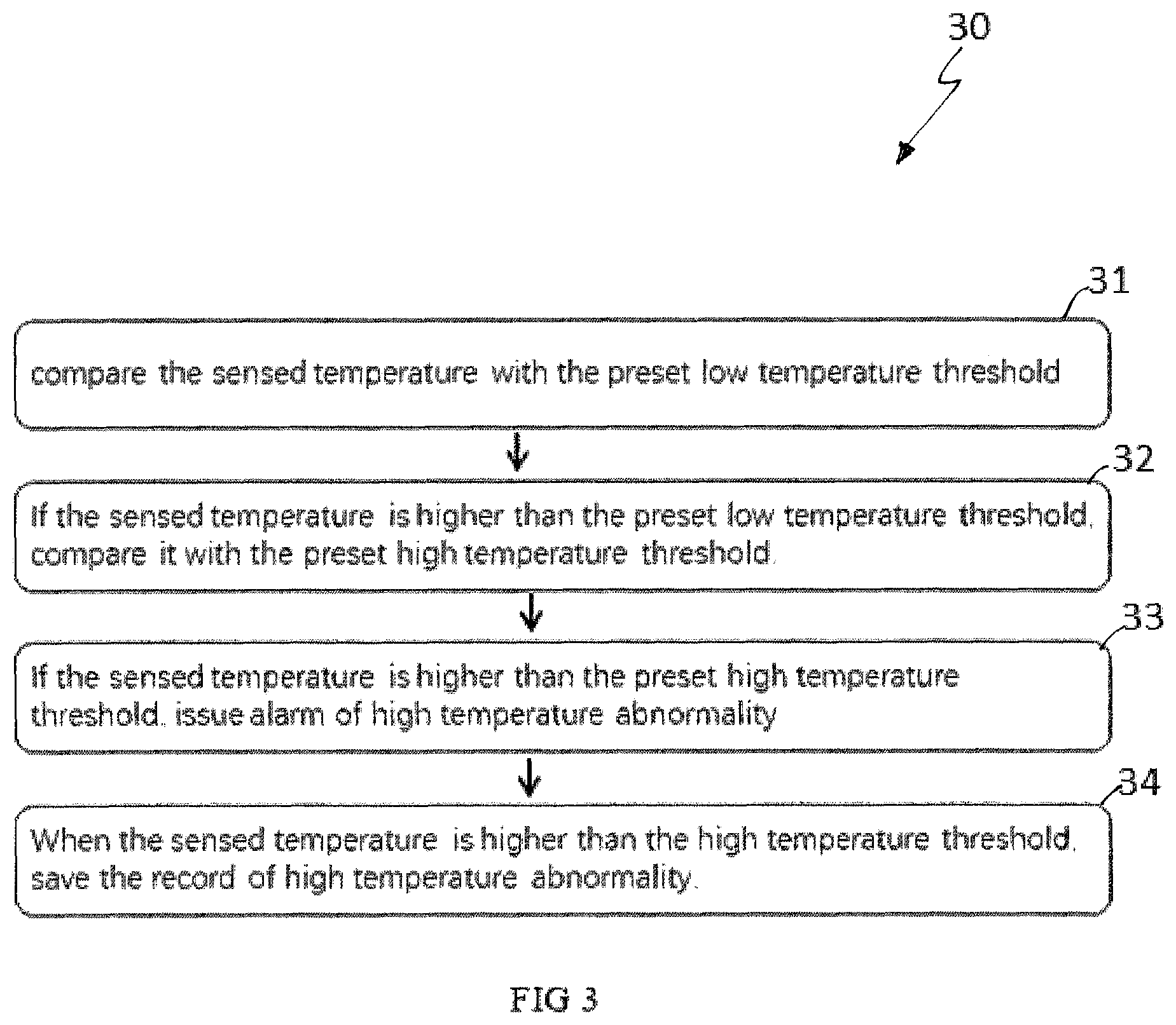 Patent US12472277 Figure 3 – Ultrasound transducer disinfecting method, device and electronic apparatus capable of monitoring heat