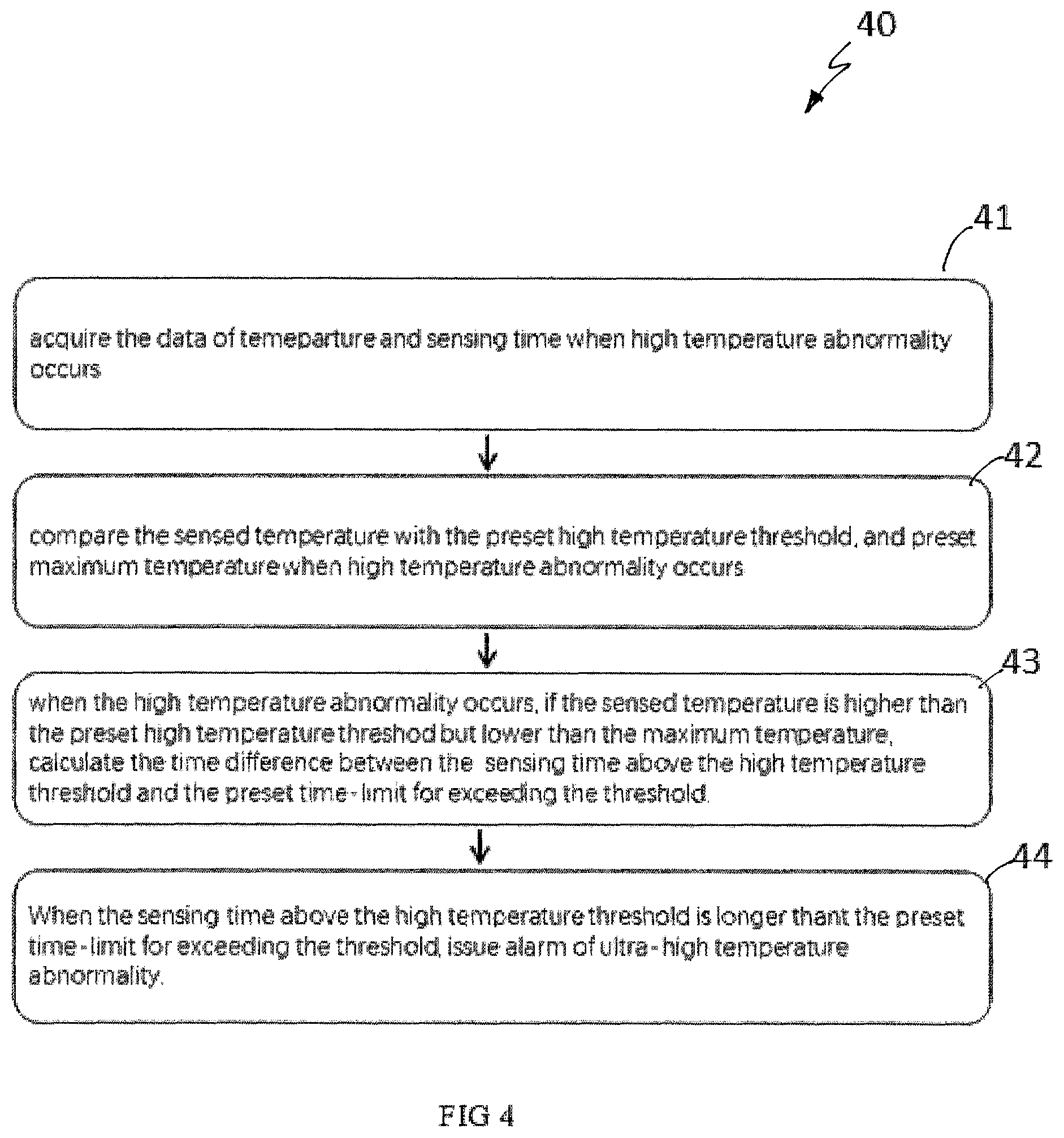 Patent US12472277 Figure 4 – Ultrasound transducer disinfecting method, device and electronic apparatus capable of monitoring heat