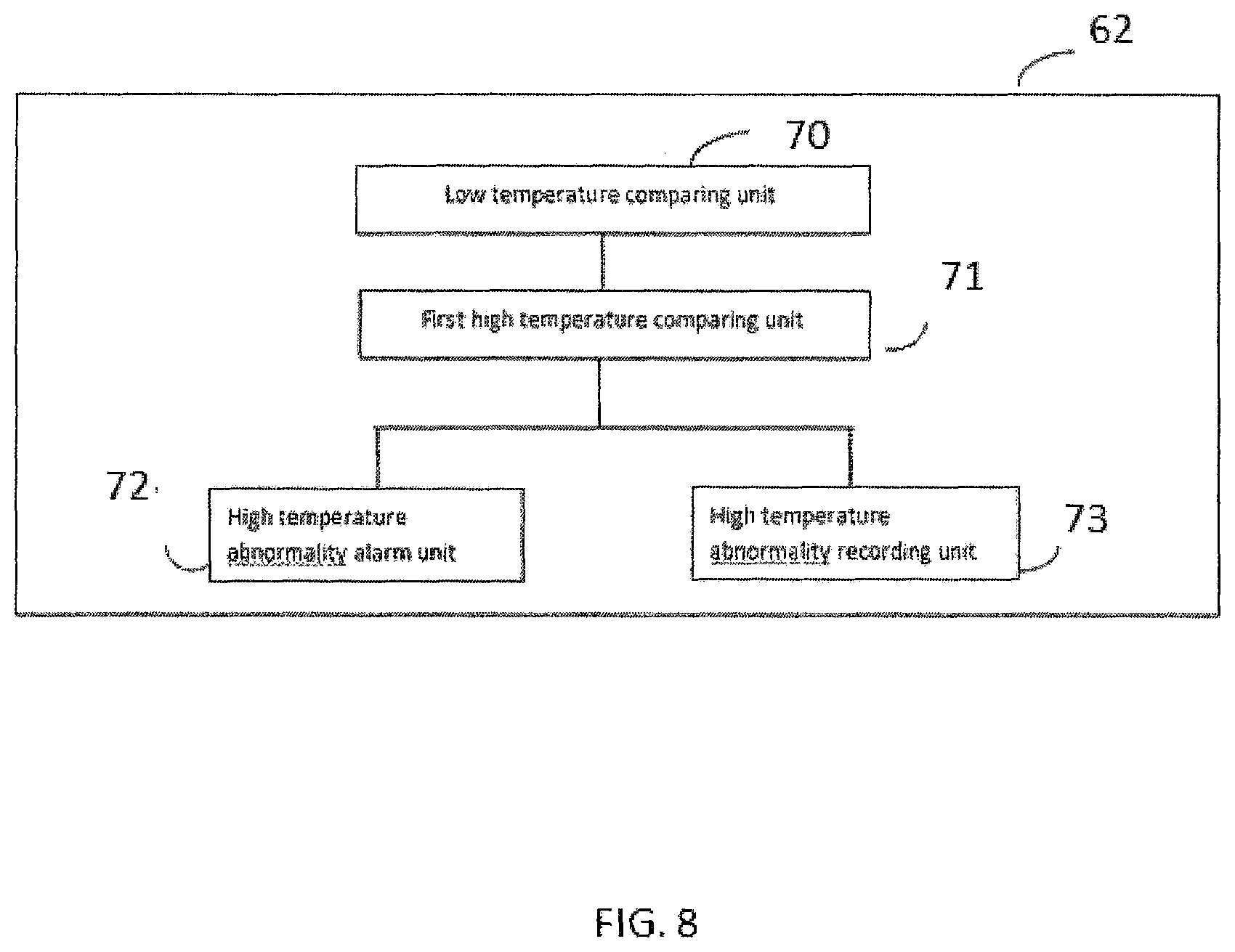 Patent US12472277 Figure 8 – Ultrasound transducer disinfecting method, device and electronic apparatus capable of monitoring heat