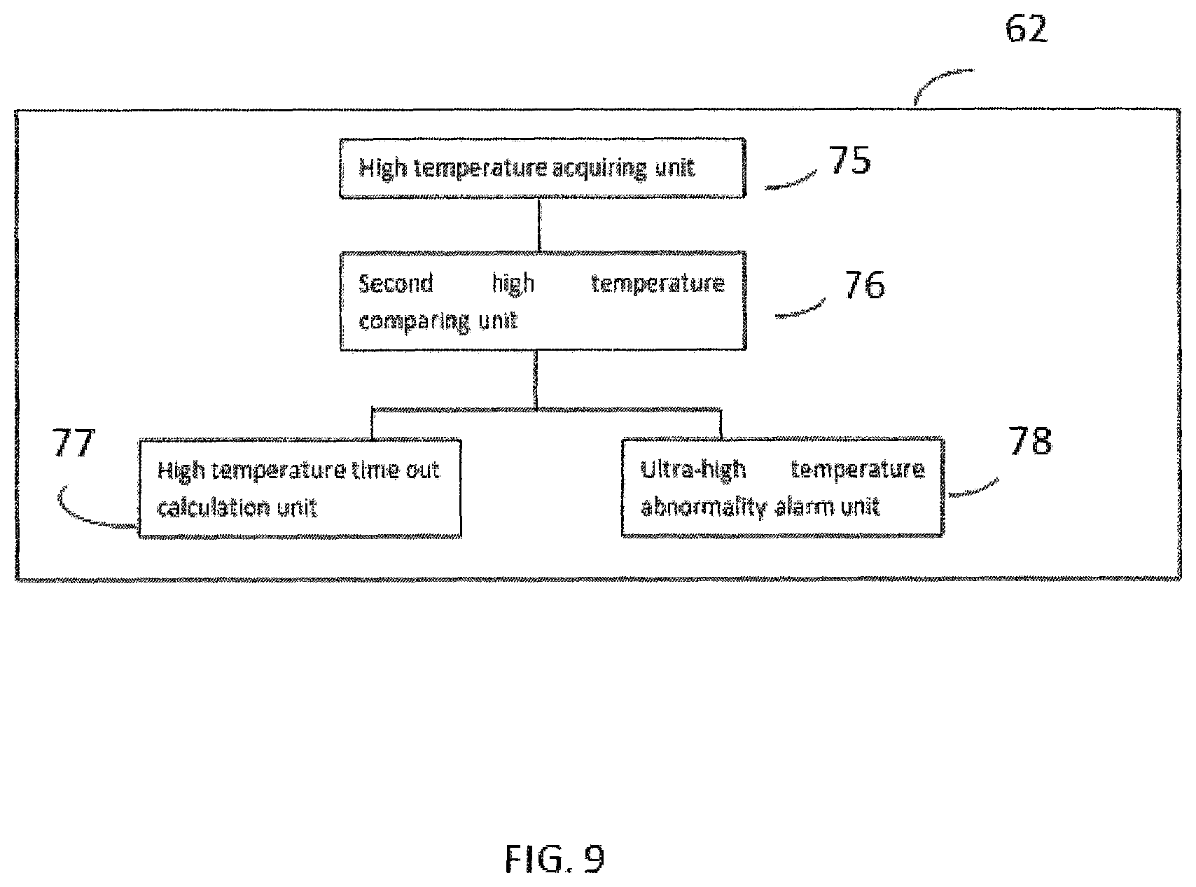 Patent US12472277 Figure 9 – Ultrasound transducer disinfecting method, device and electronic apparatus capable of monitoring heat