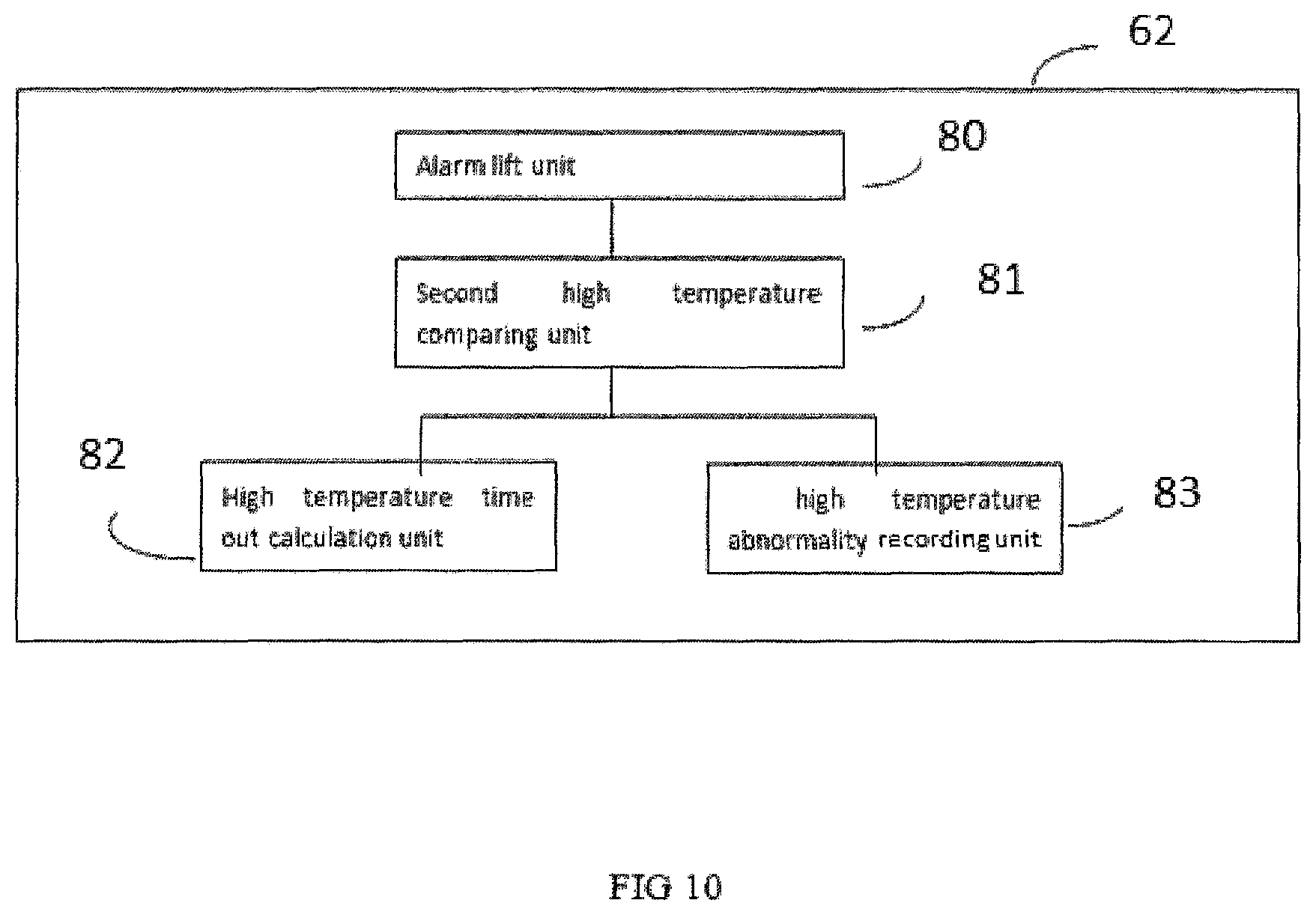 Patent US12472277 Figure 10 – Ultrasound transducer disinfecting method, device and electronic apparatus capable of monitoring heat
