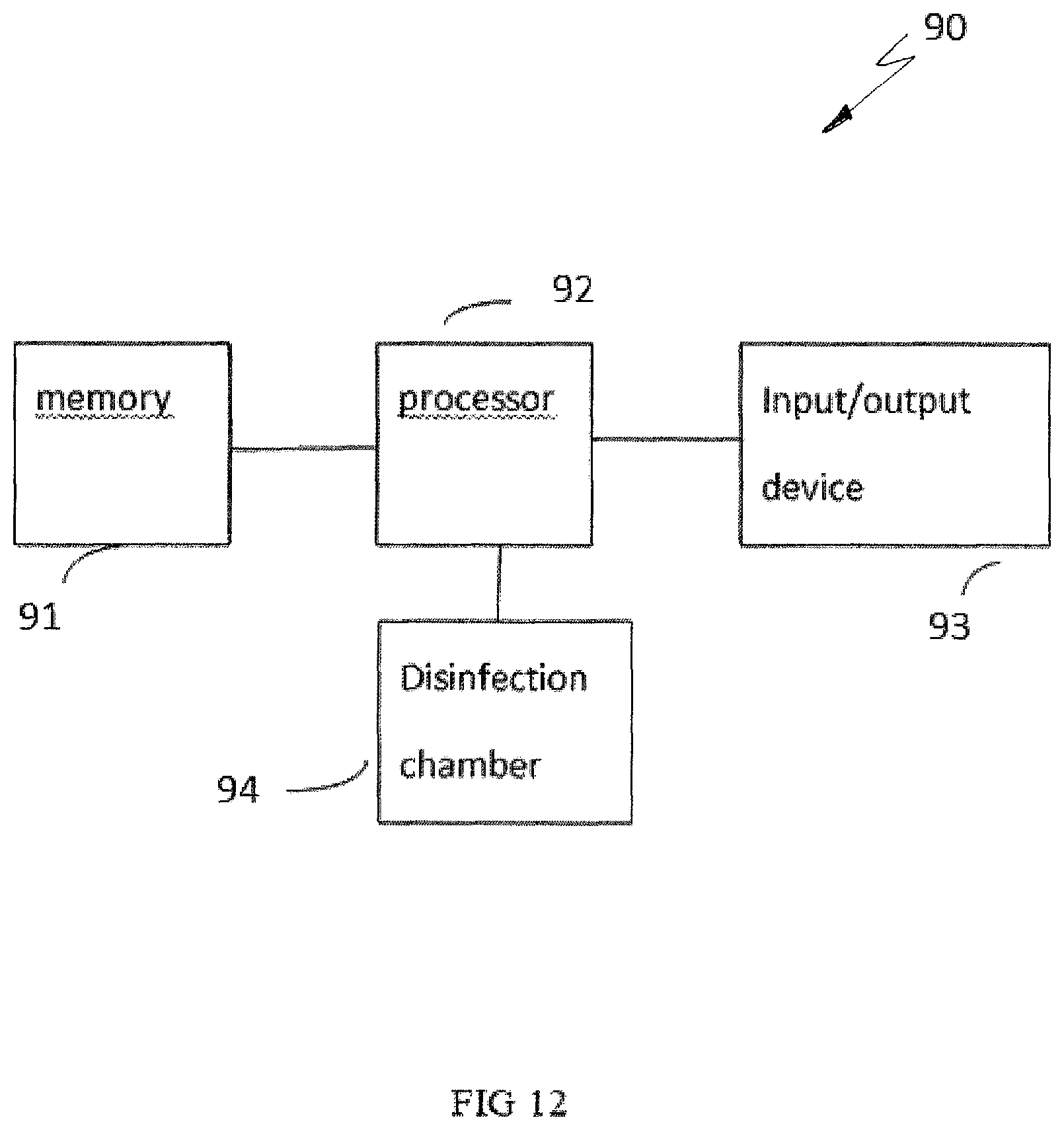 Patent US12472277 Figure 12 – Ultrasound transducer disinfecting method, device and electronic apparatus capable of monitoring heat