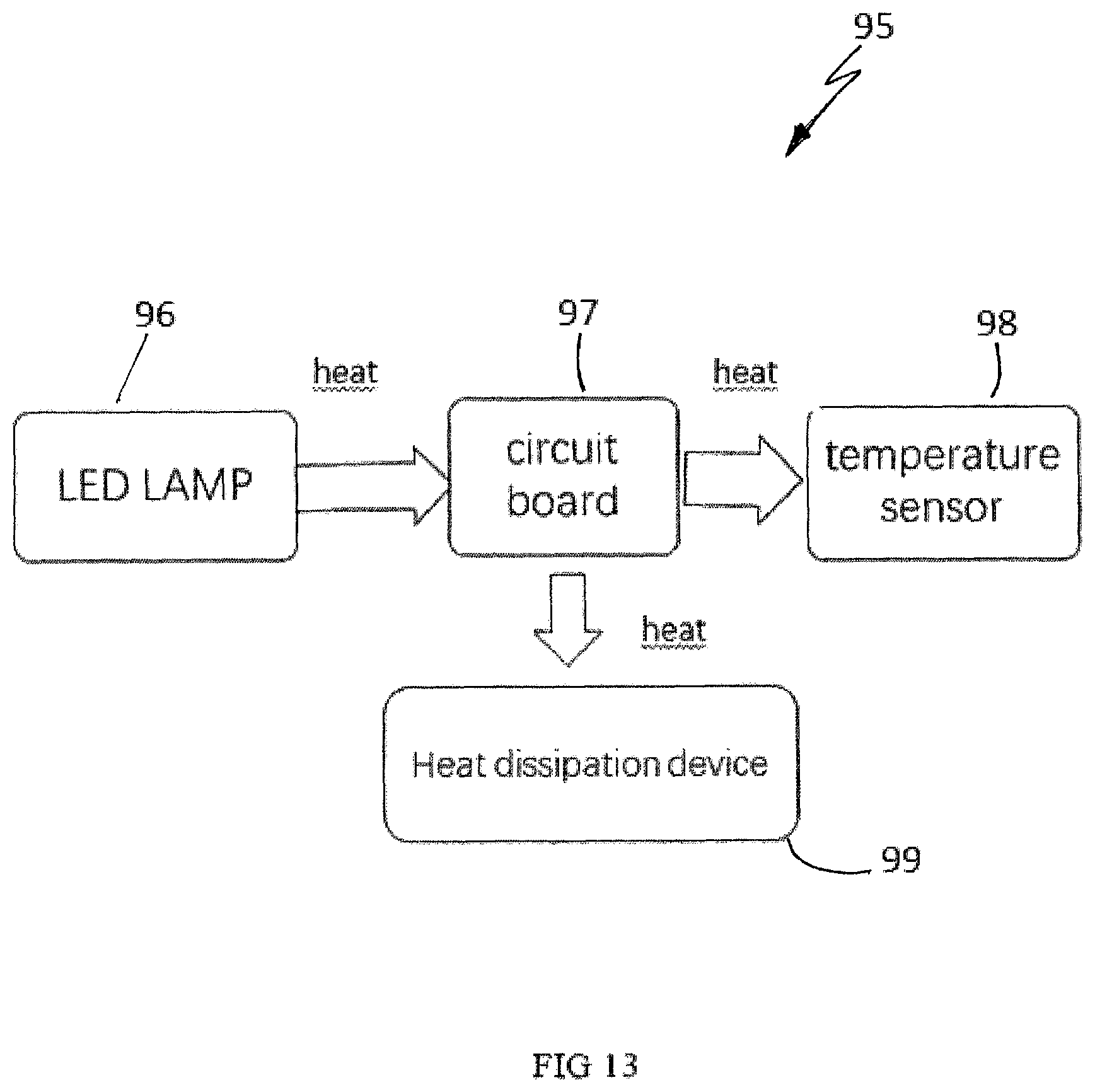 Patent US12472277 Figure 13 – Ultrasound transducer disinfecting method, device and electronic apparatus capable of monitoring heat