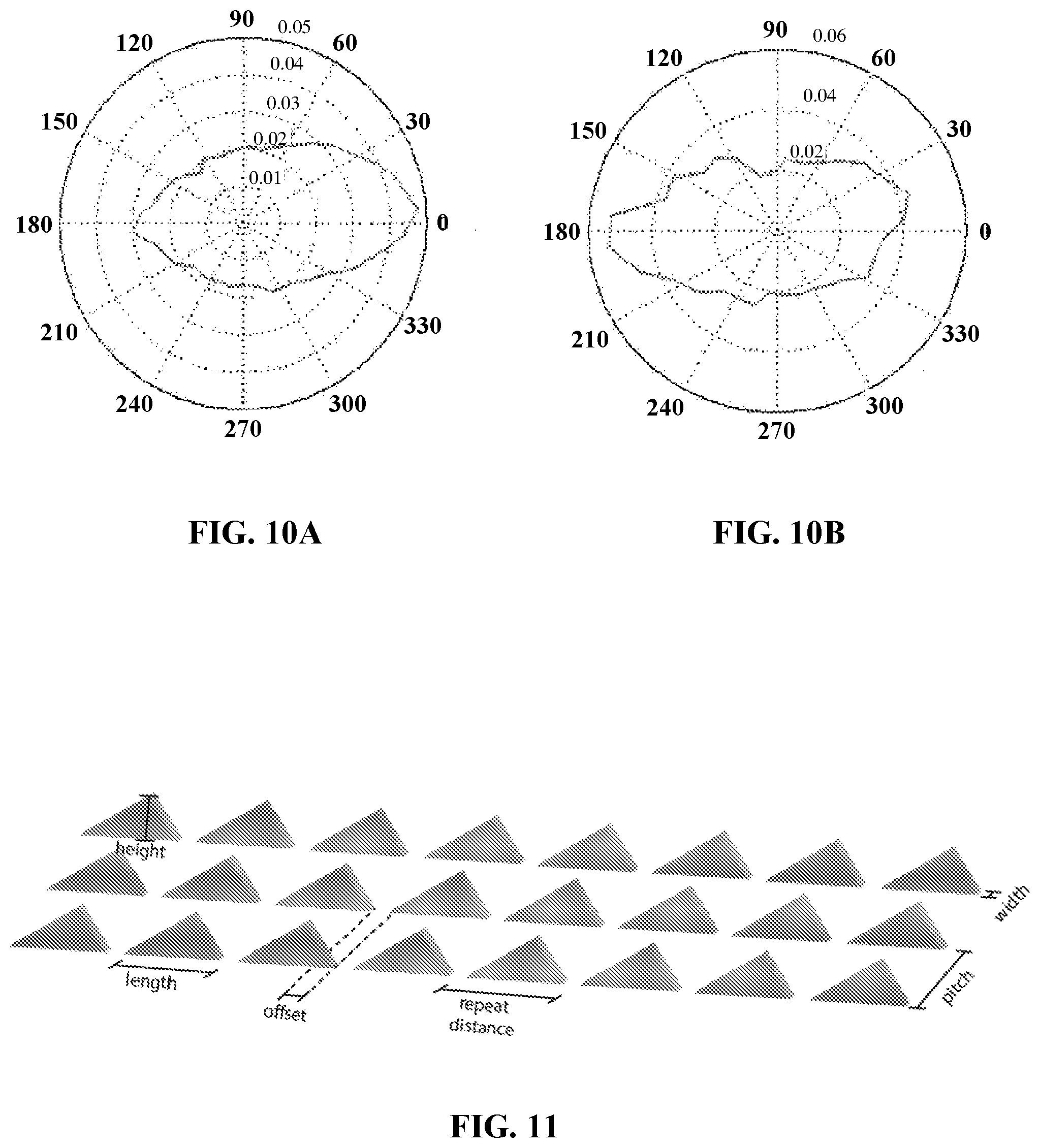 Patent US12472286 Figure 16 – Compositions comprising textured patterns and methods of using the same