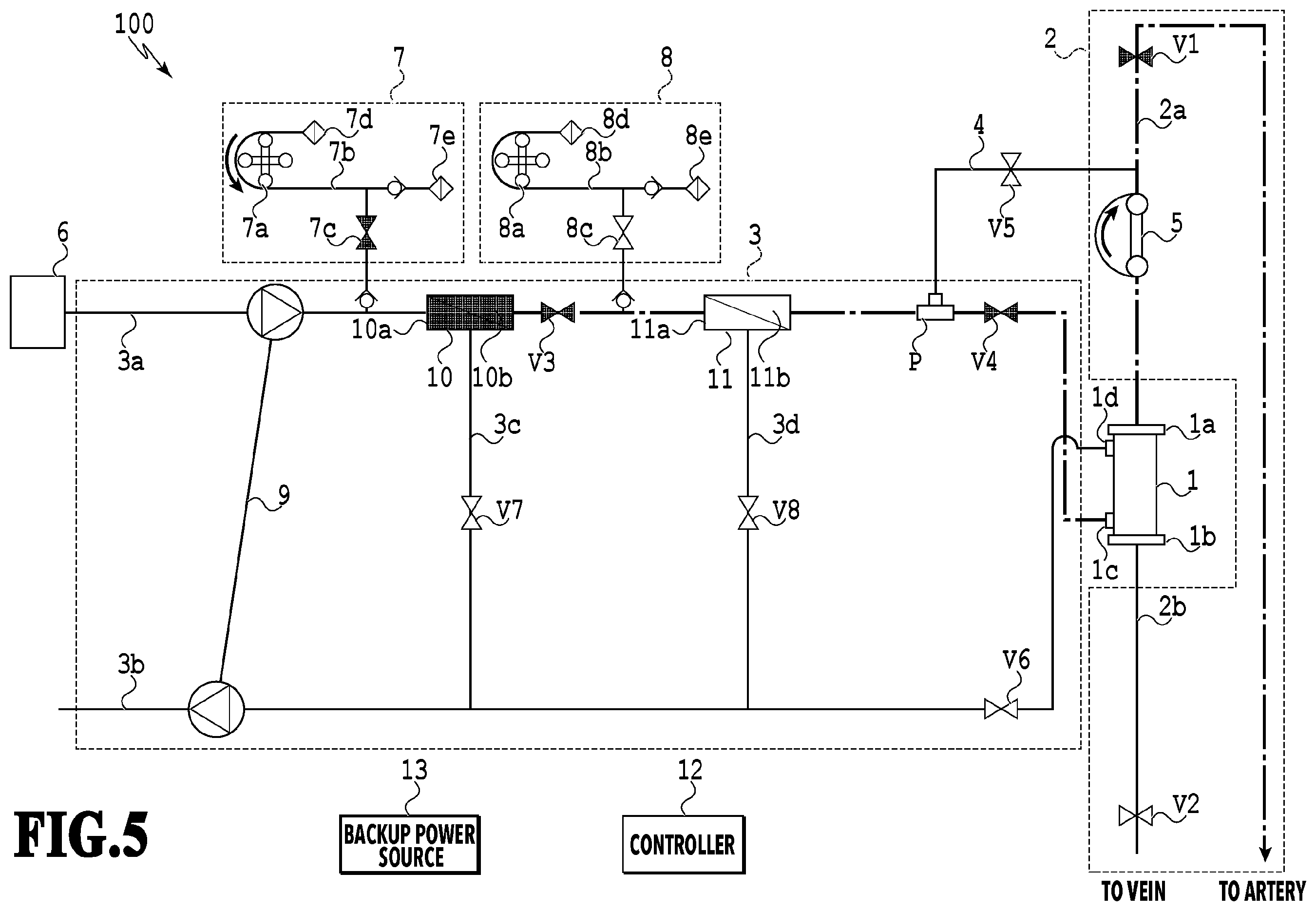 Patent US12472290 Figure 5 – Blood purification apparatus